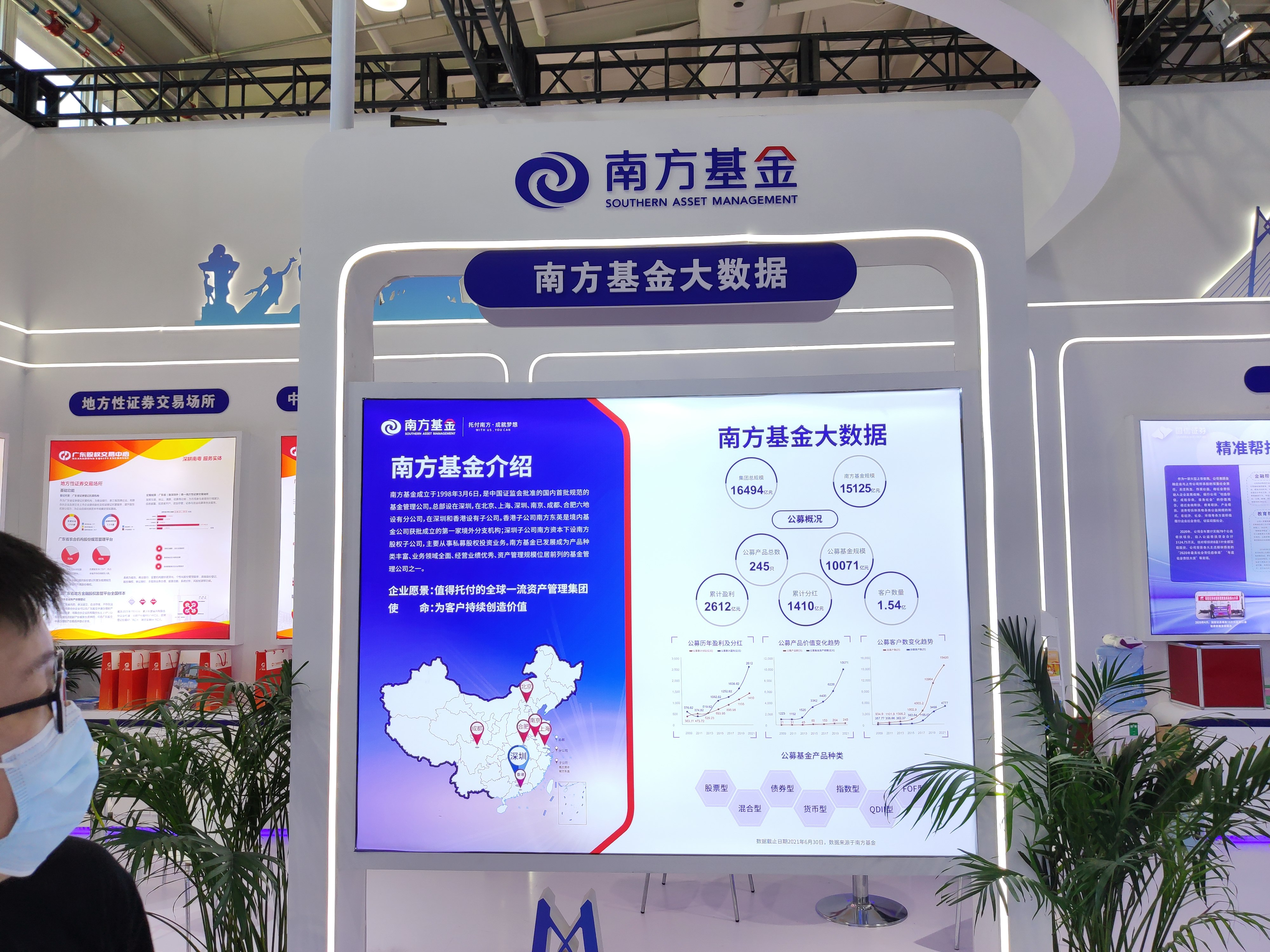 南方基金 大数据