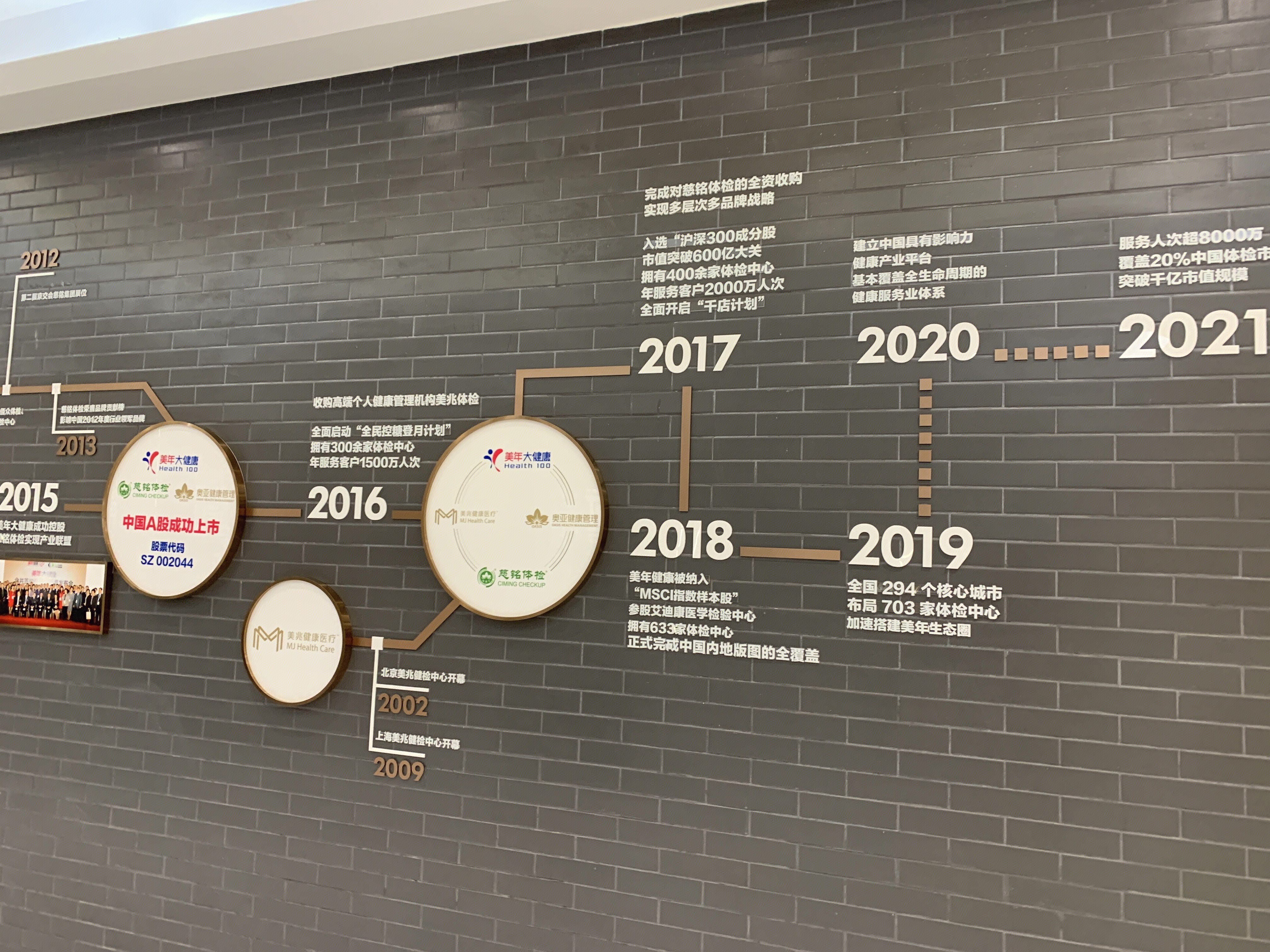 美年大健康 慈铭体检 奥亚健康管理 A股 股票代码 002044