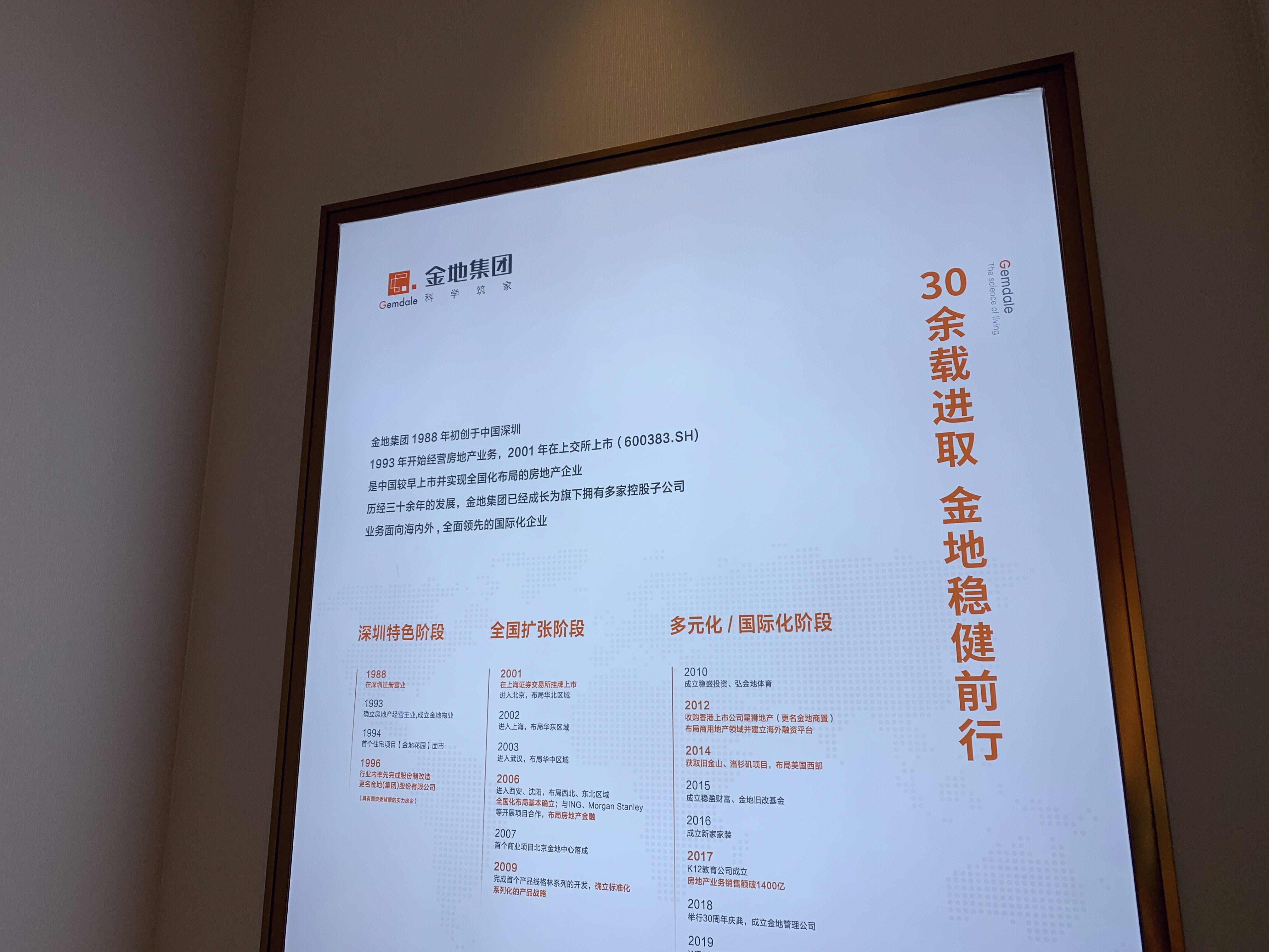 金地集团 房地产 开发商