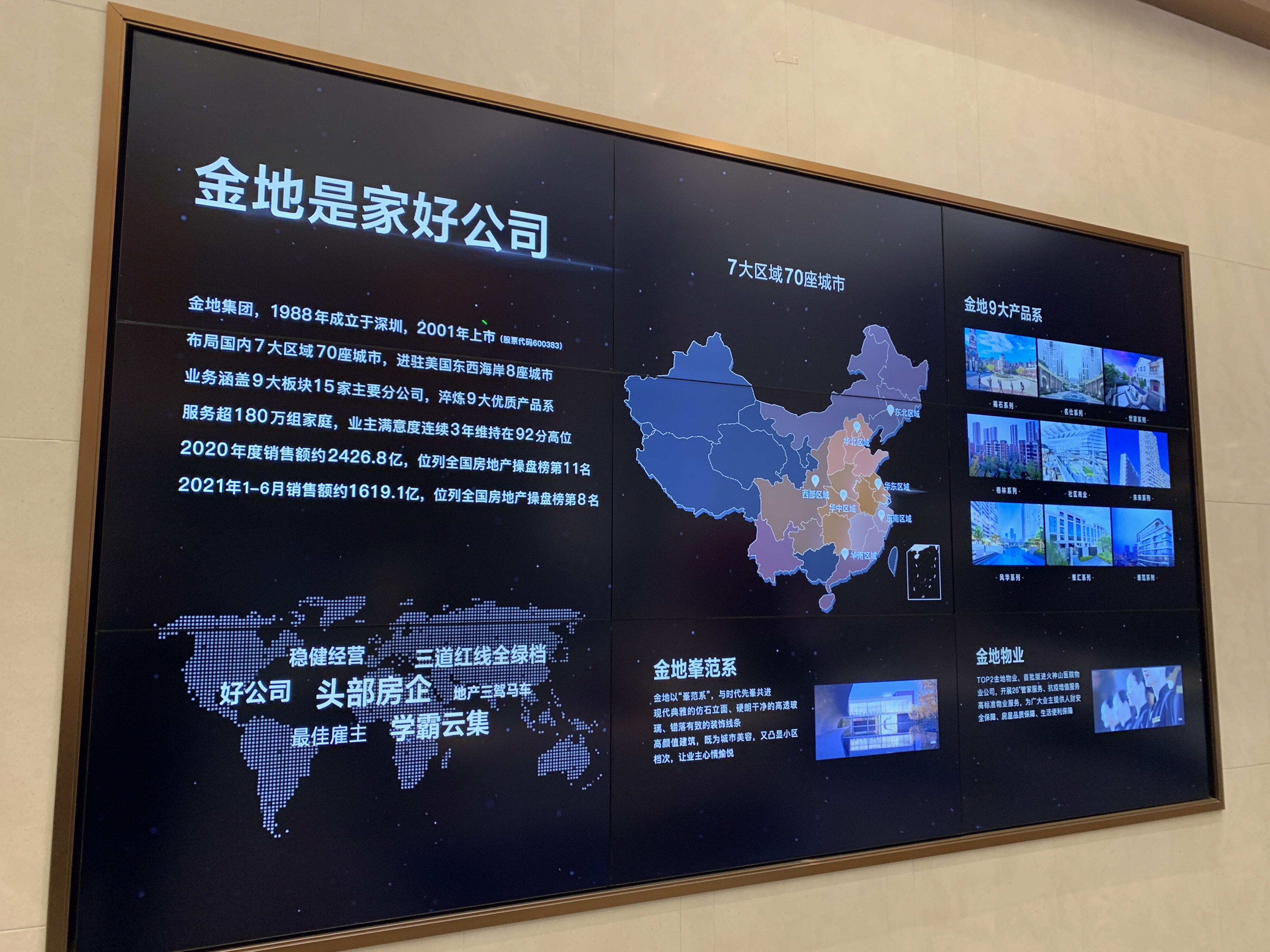 金地集团 房地产 开发商