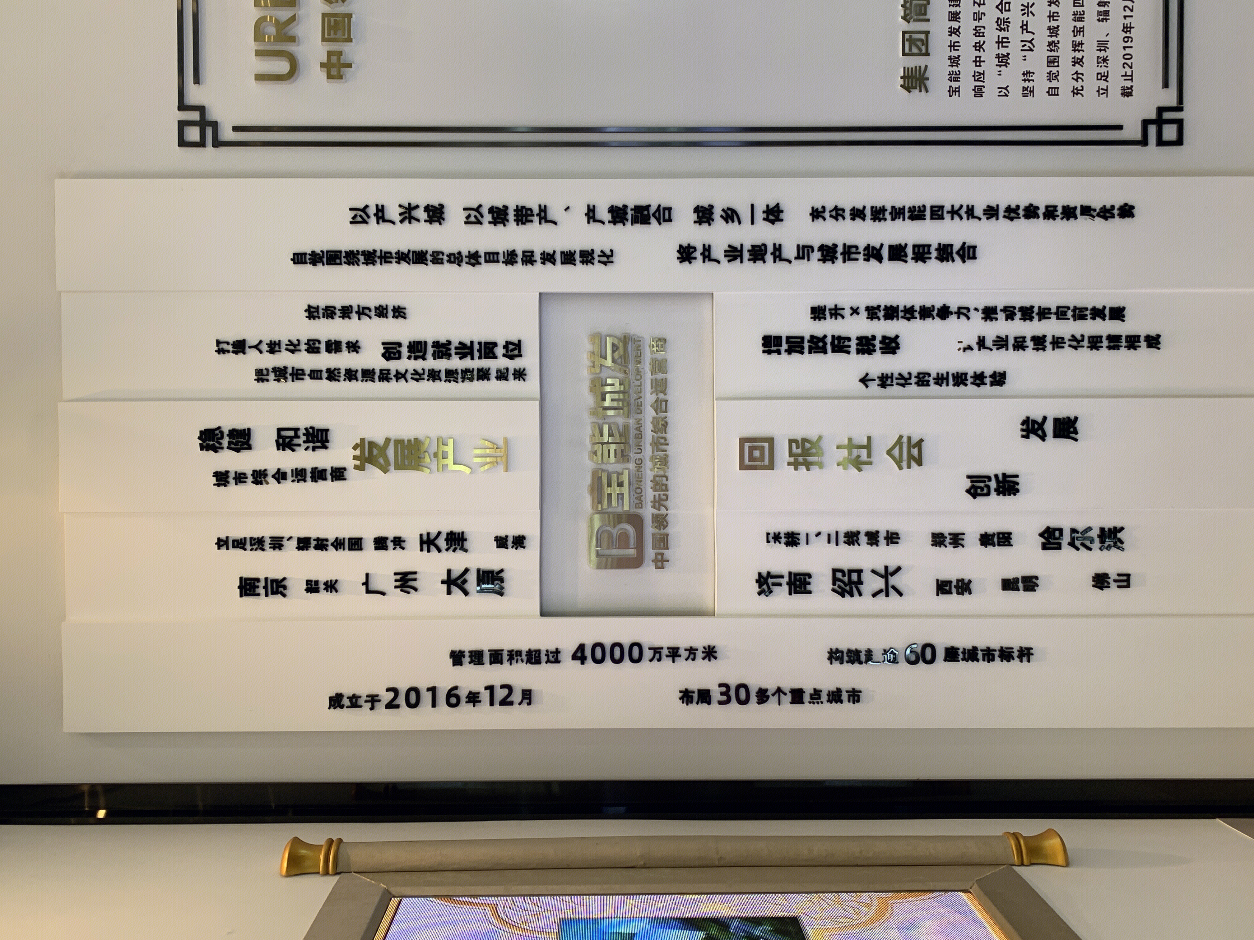 宝能城发 宝能地产 宝能集团 房地产 开发商