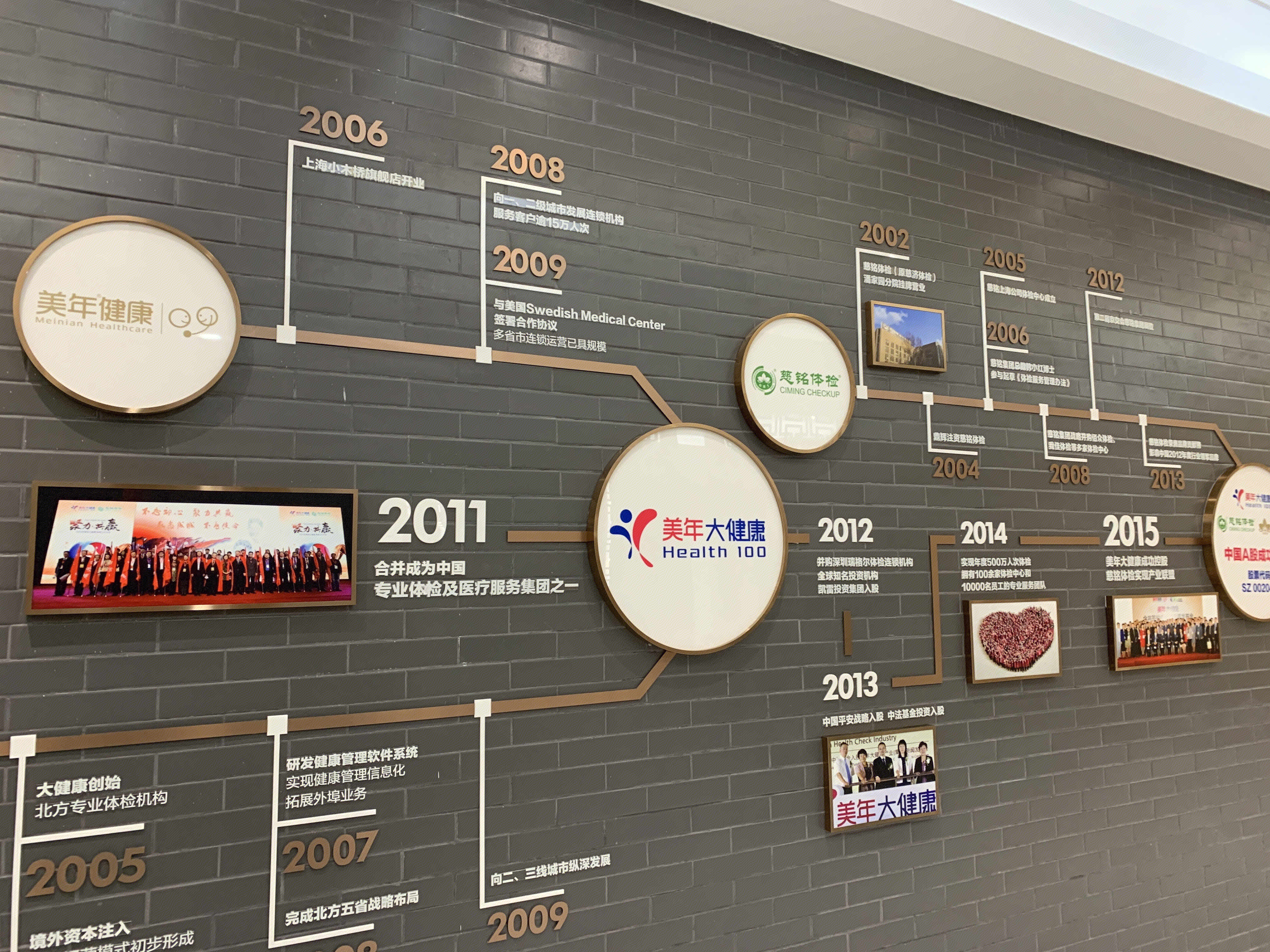 美年大健康 慈铭体检 奥亚健康管理 A股 股票代码 002044