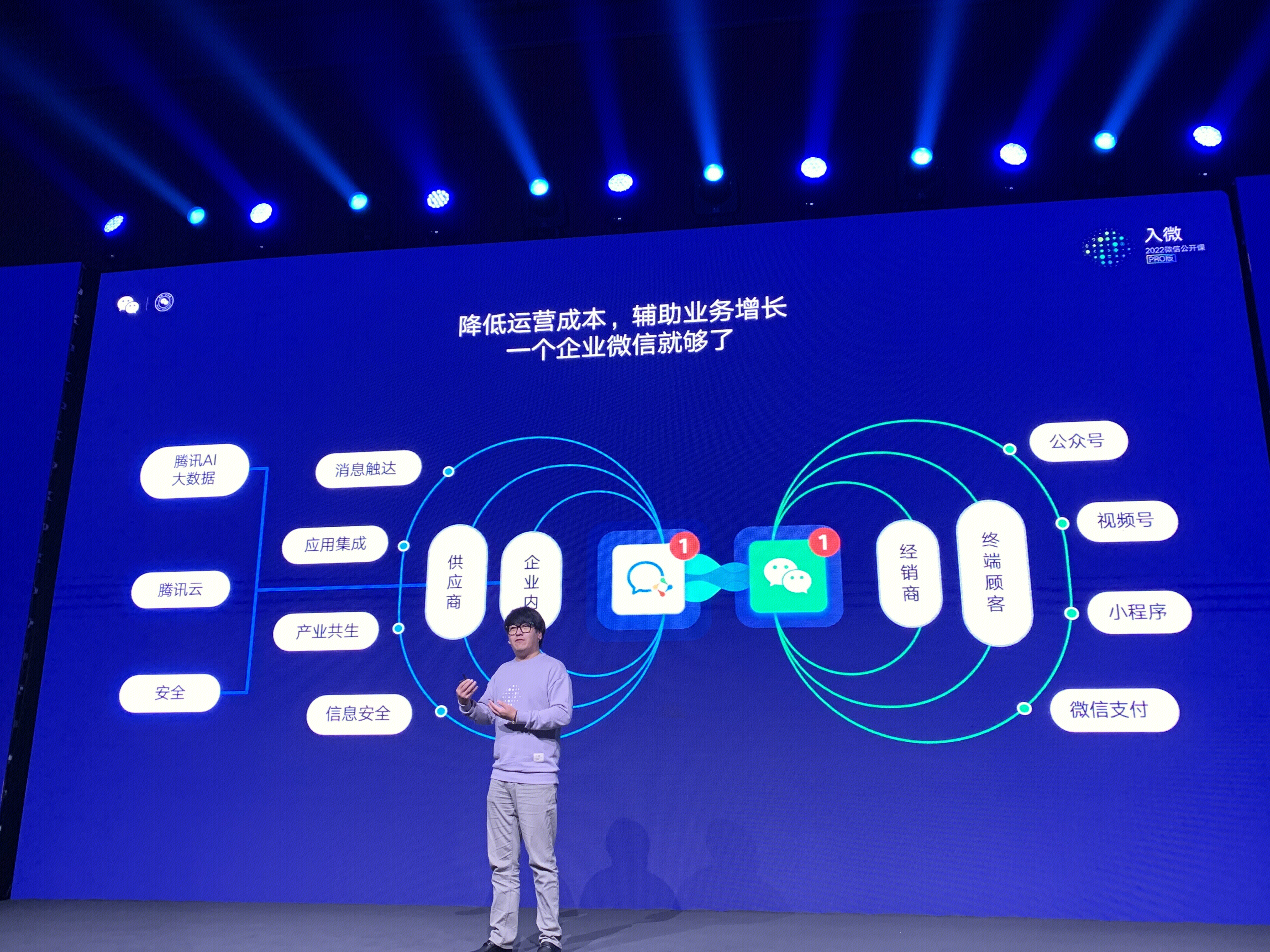 企业微信应用 2022微信公开课 入微