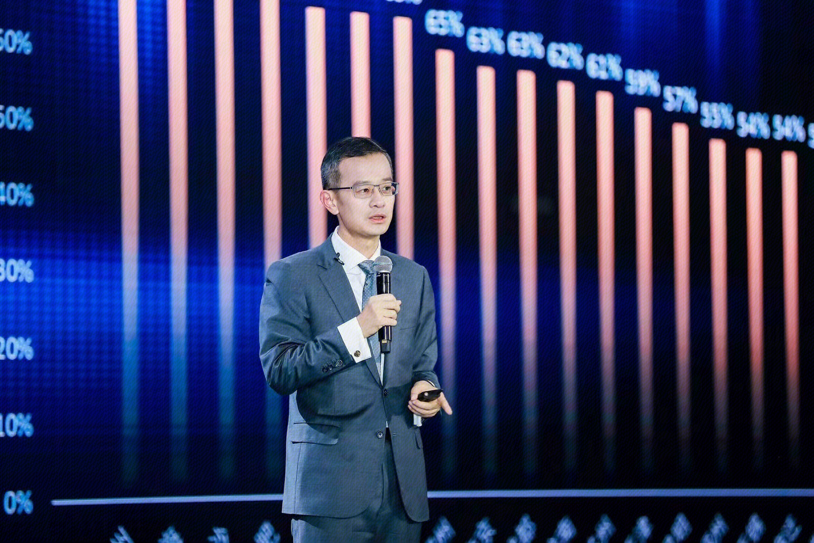 易居集团 易居中国 丁祖昱 评楼市 房地产