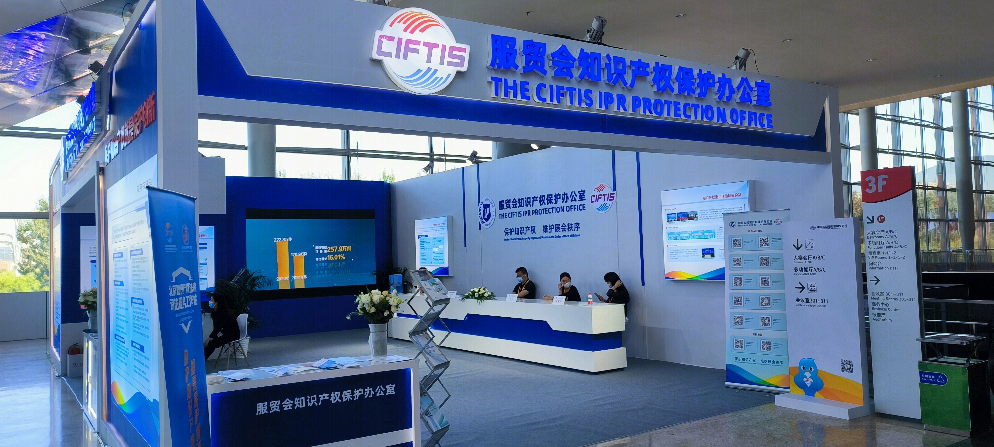 服贸会 知识产权保护 CIFTIS