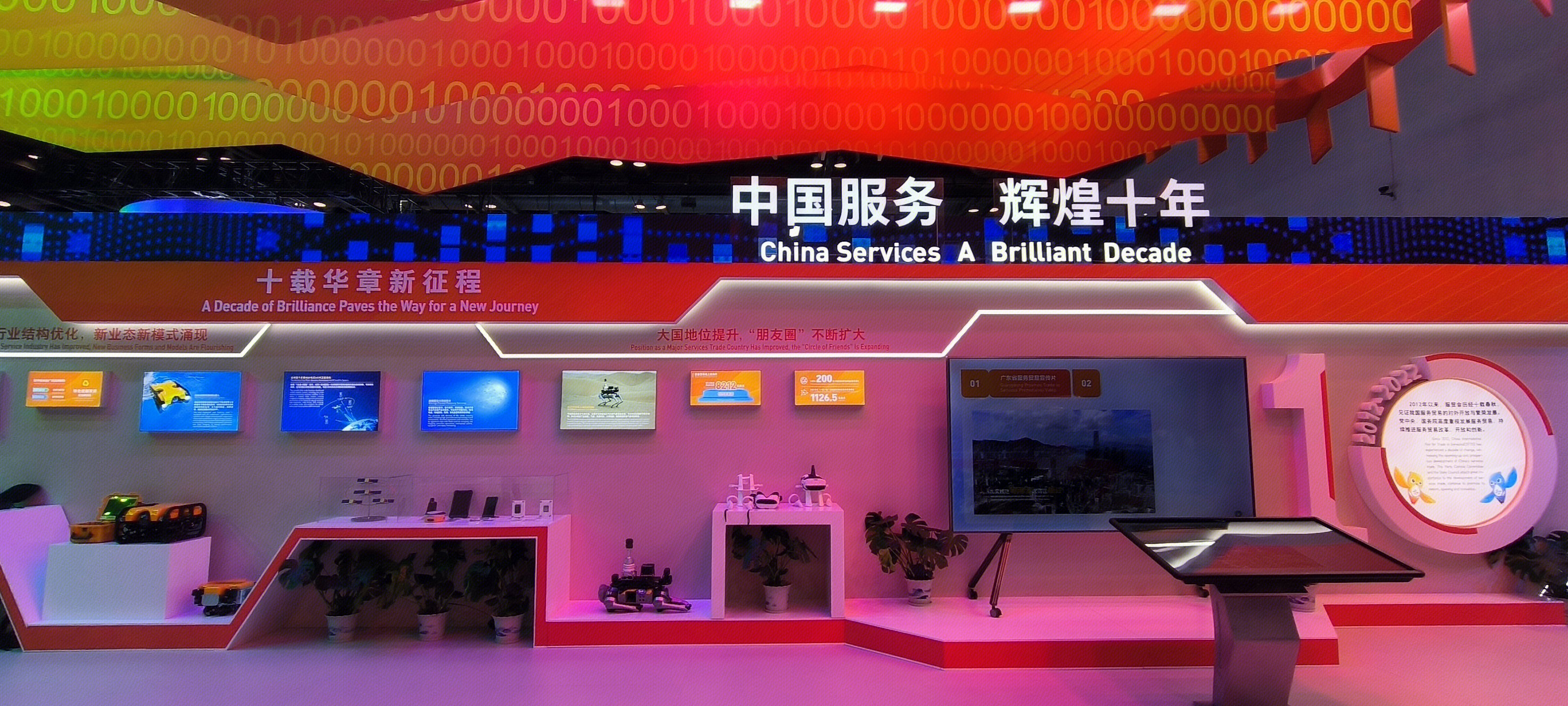 服贸会十年征程