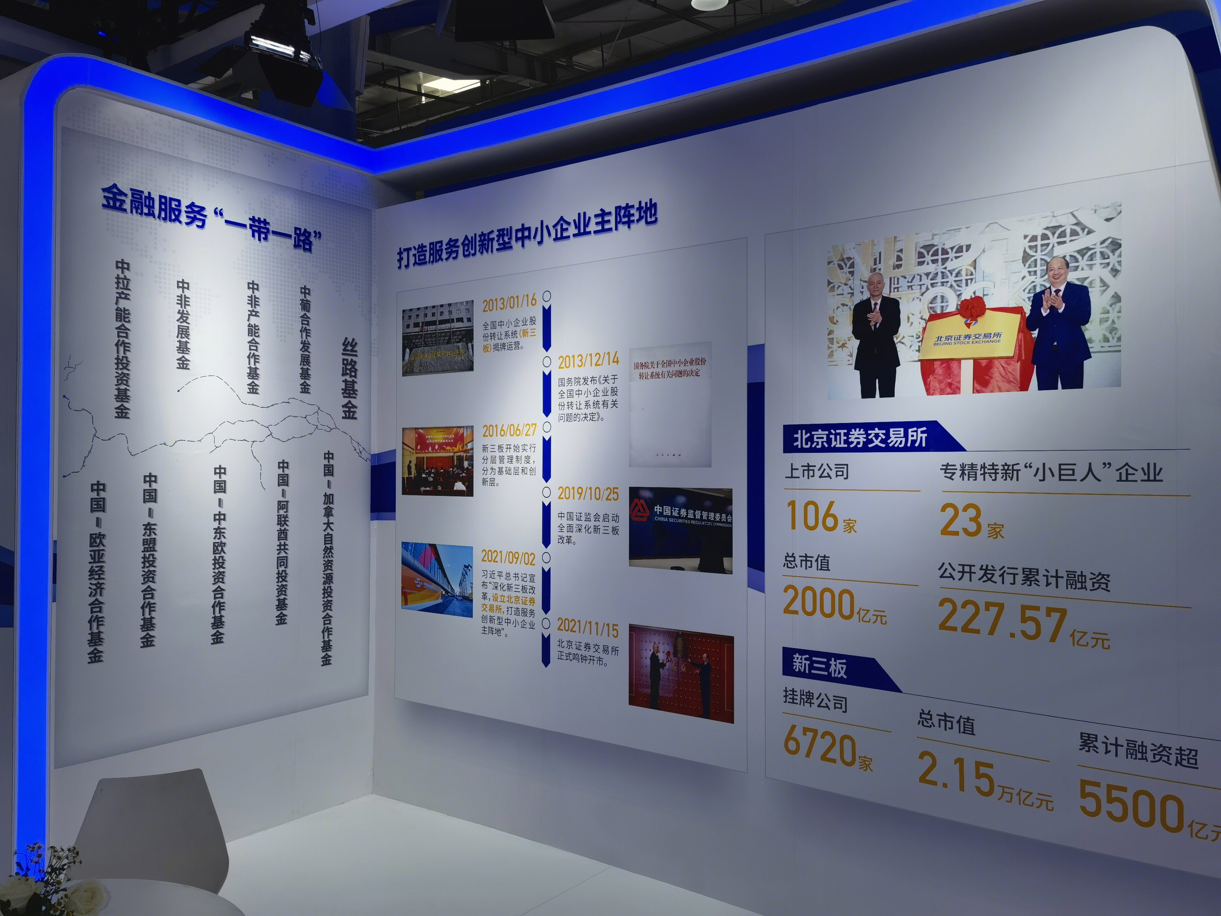 北京证券交易所 北交所 专精特新