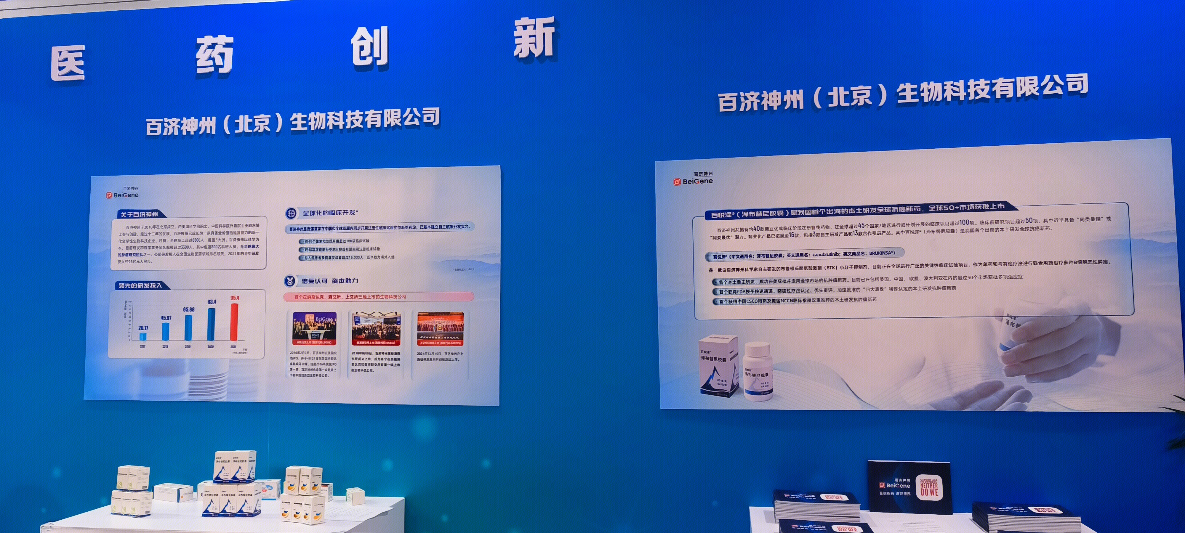 医药创新 百济神州生物科技