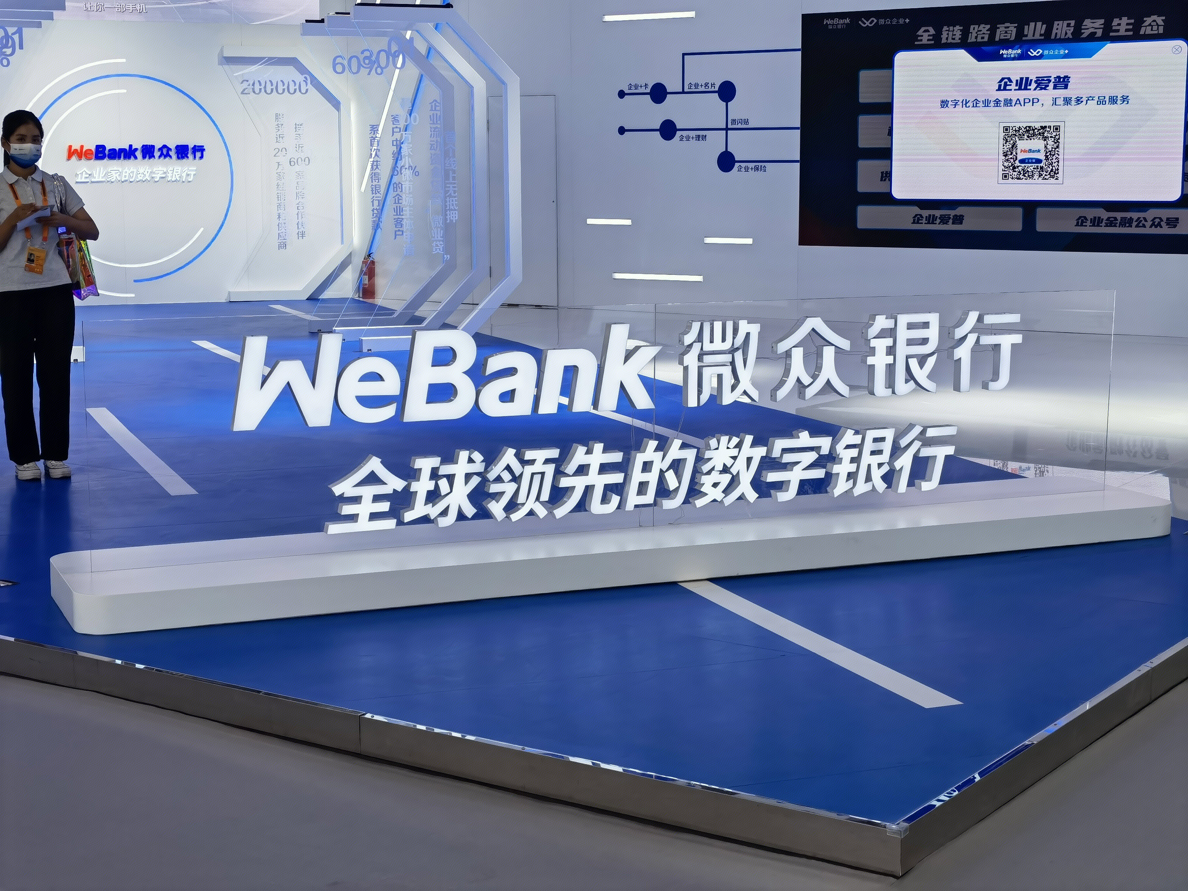 微众银行 数字银行 webank 互联网银行 腾讯集团 民营银行