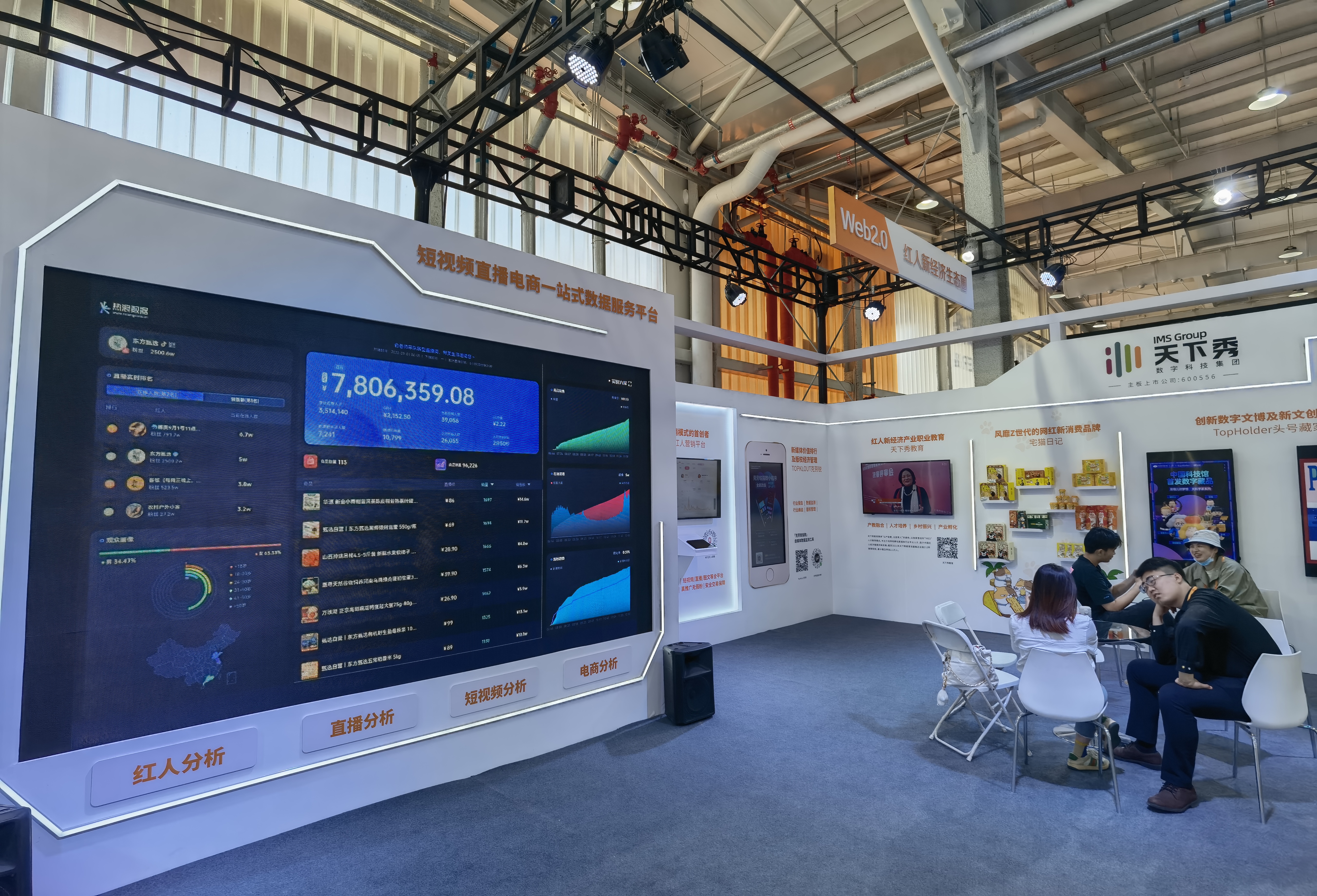 天下秀 IMS GROUP 视频 网红经纪 mcn 新媒体