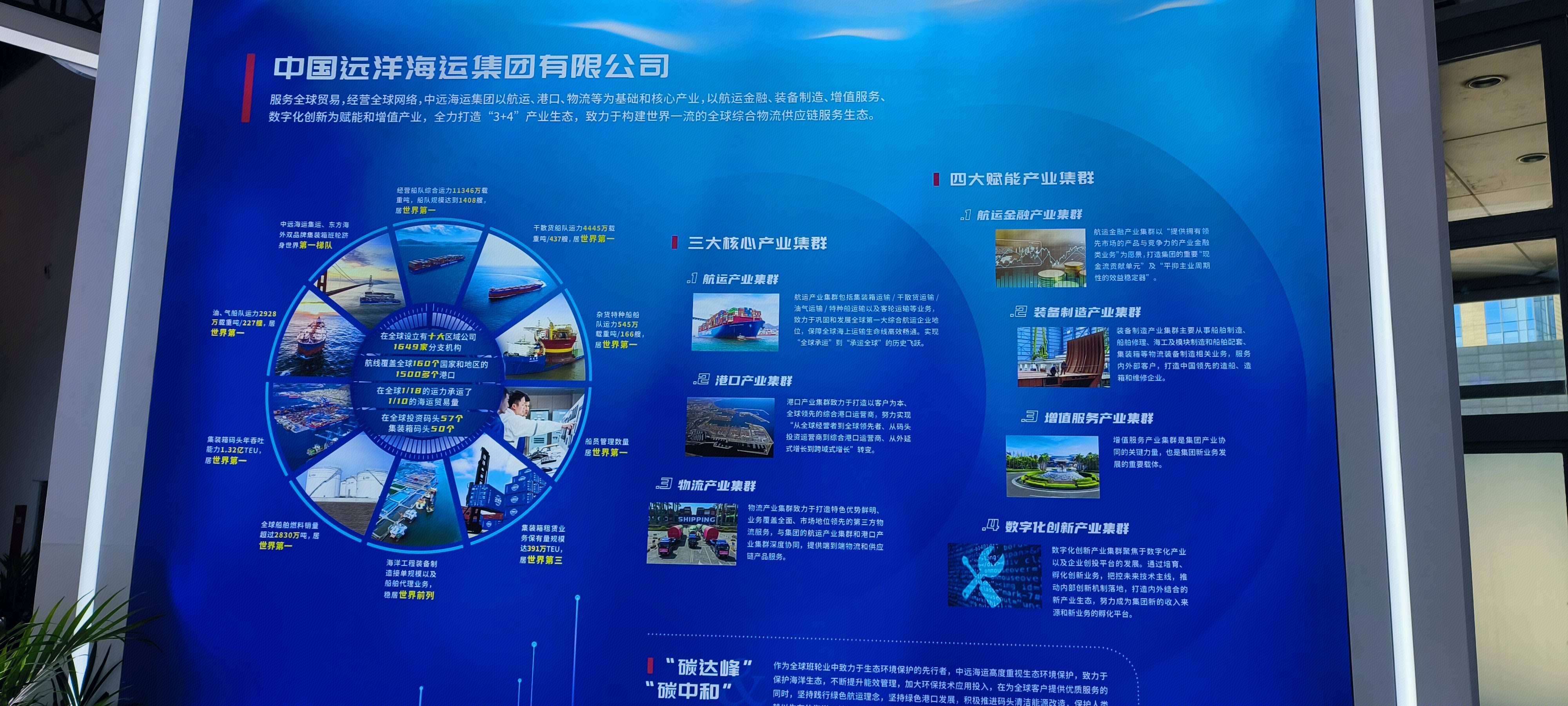 中国远洋海运集团