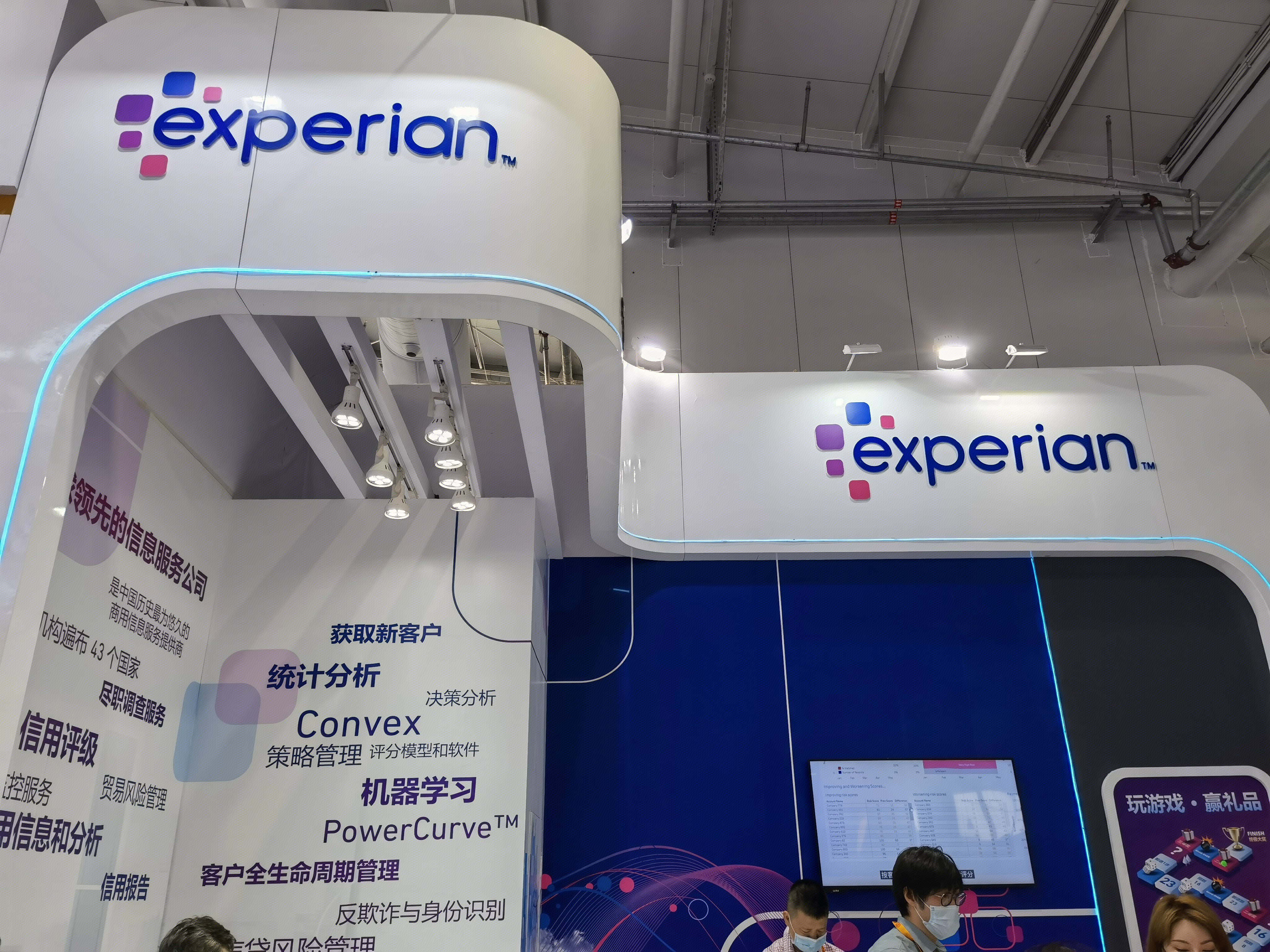 experian  益博睿 在线竞争 智能情报 征信 信用评级