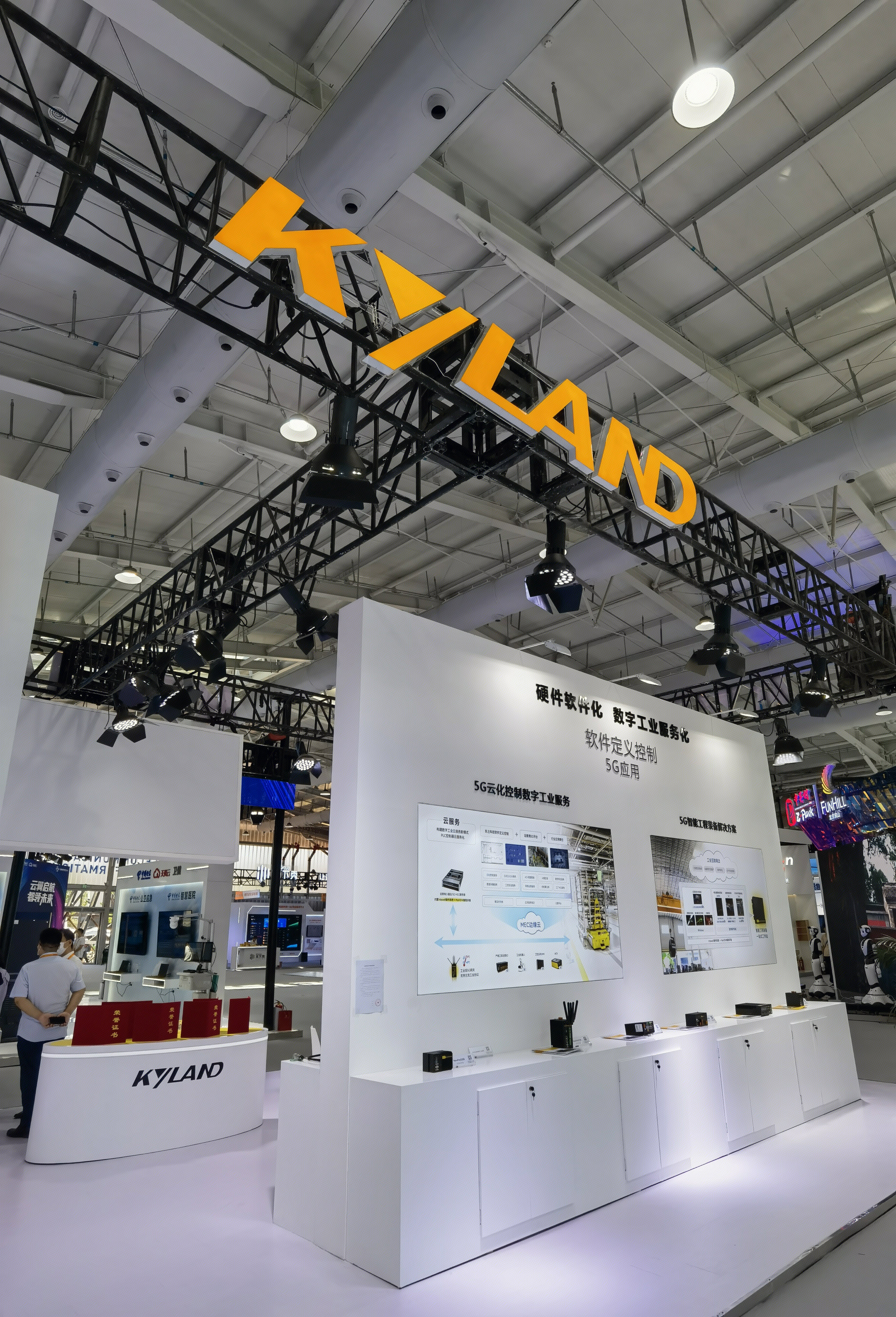 东土科技 kyland 工业互联网 数字工业化