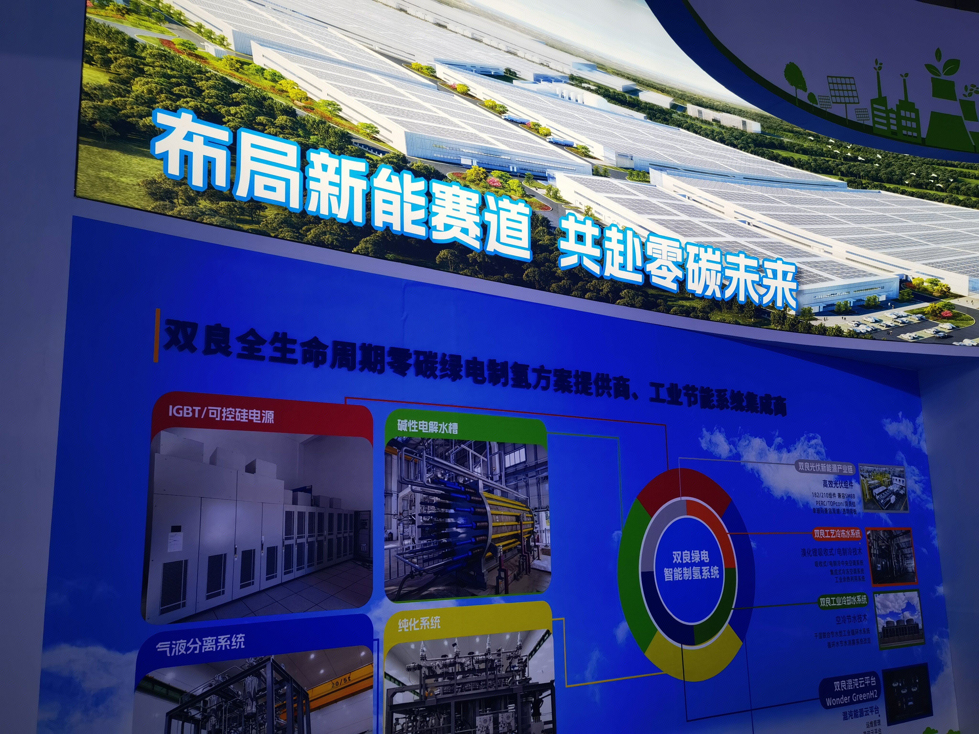 双良新能源 双良绿电 氢能 清洁能源
