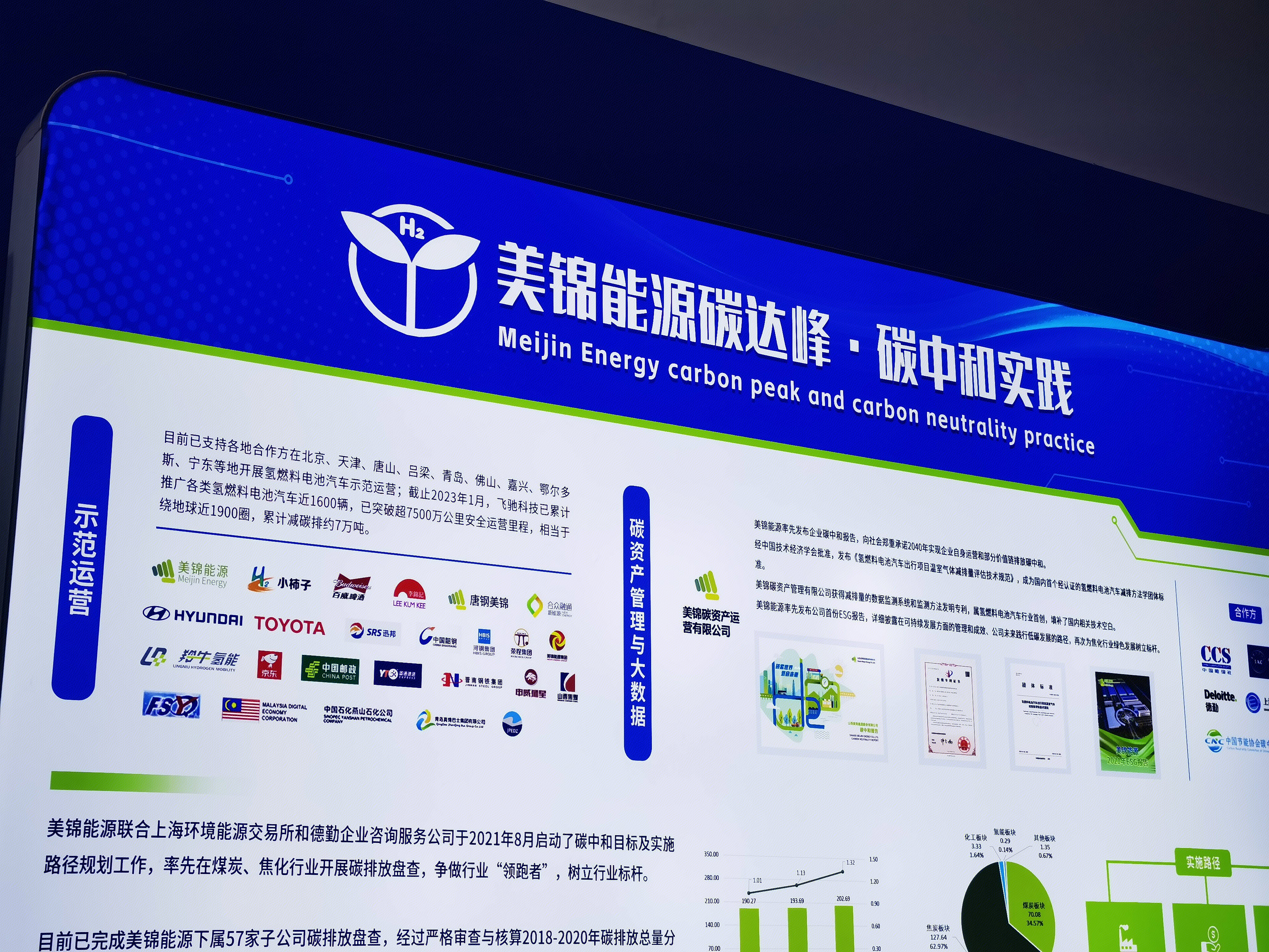 美锦能源 新能源 氢能 MEIJING ENERGY