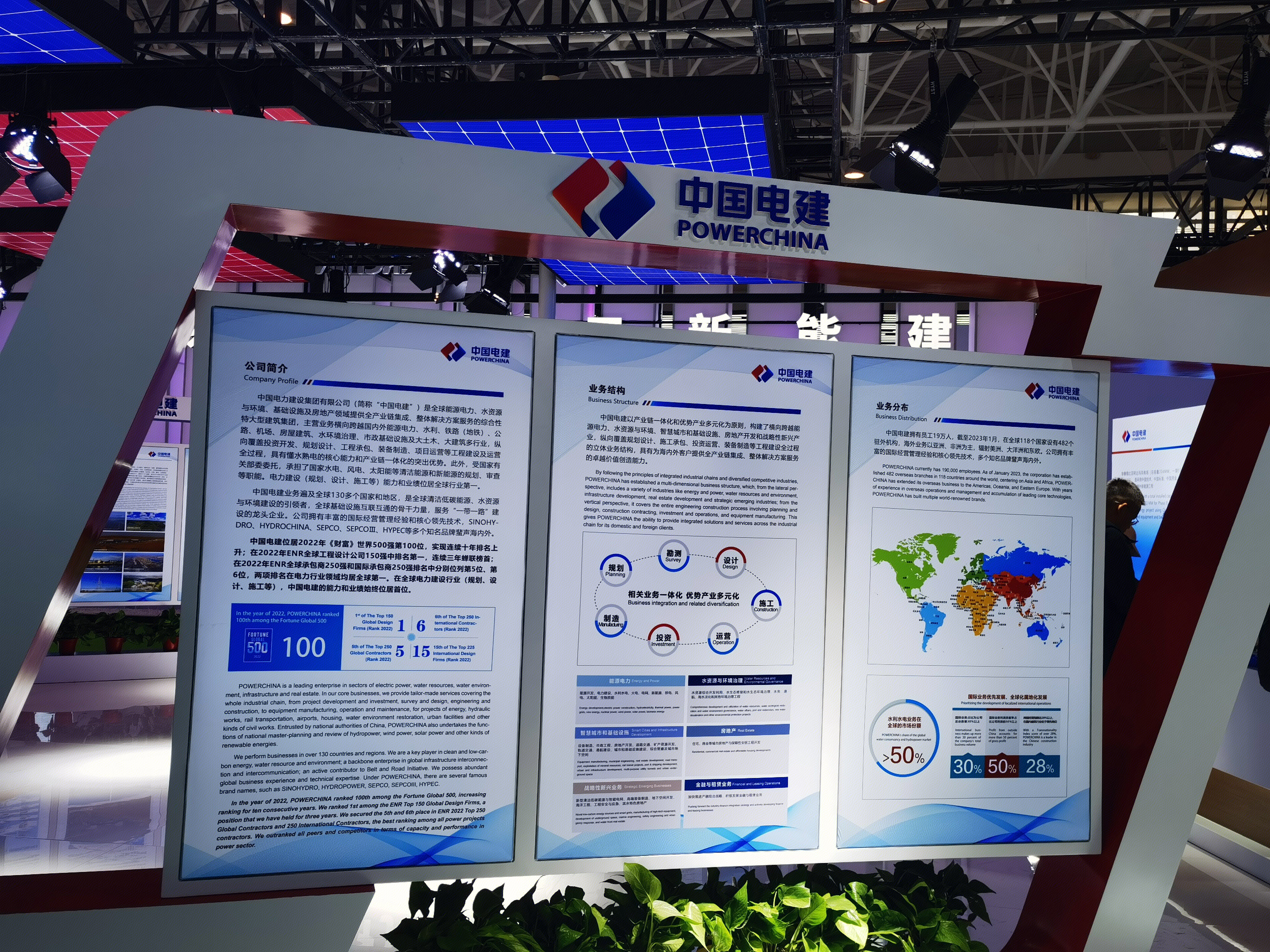 中国电建 POWERCHINA 电力 能源