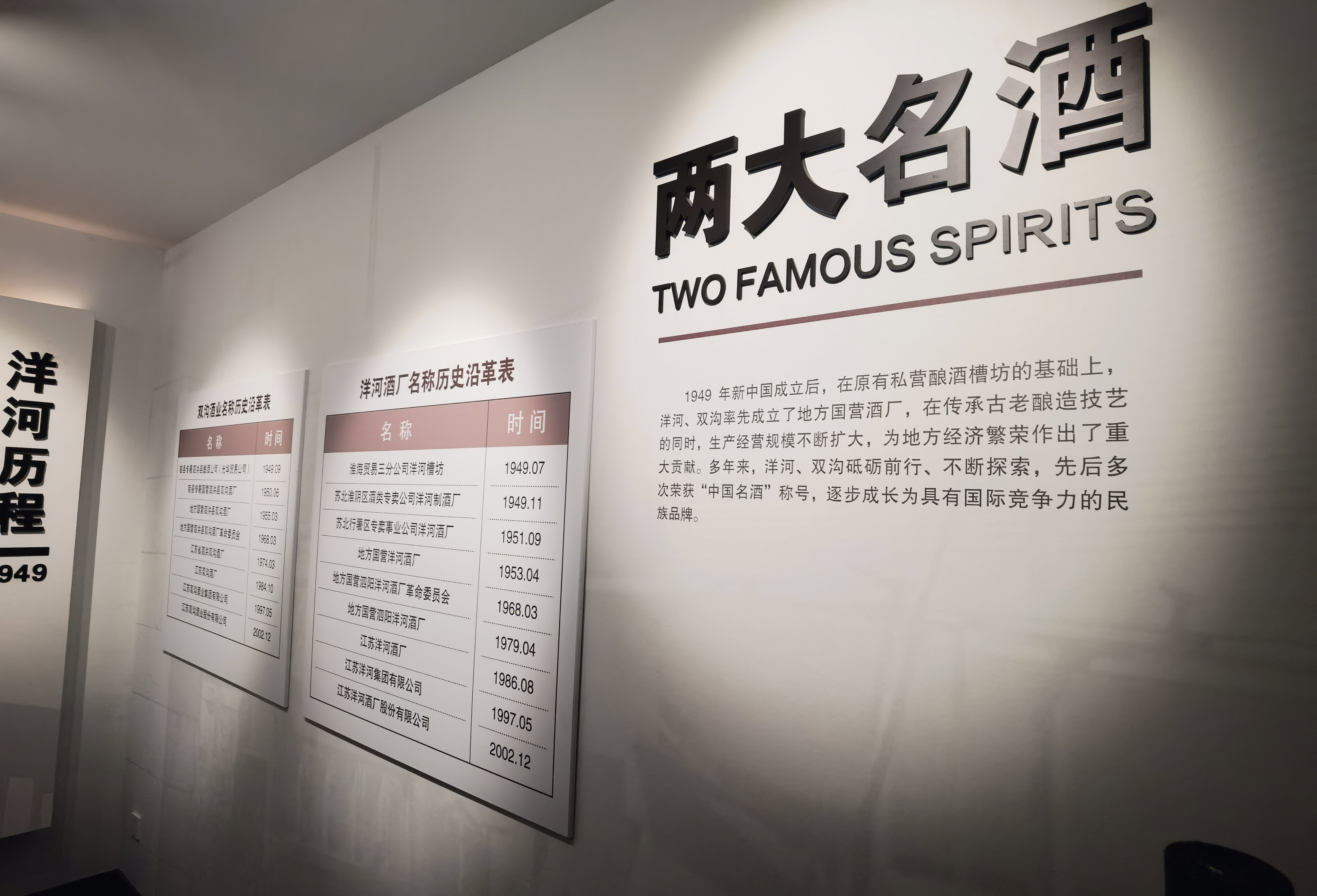 双沟股份 洋河股份 白酒