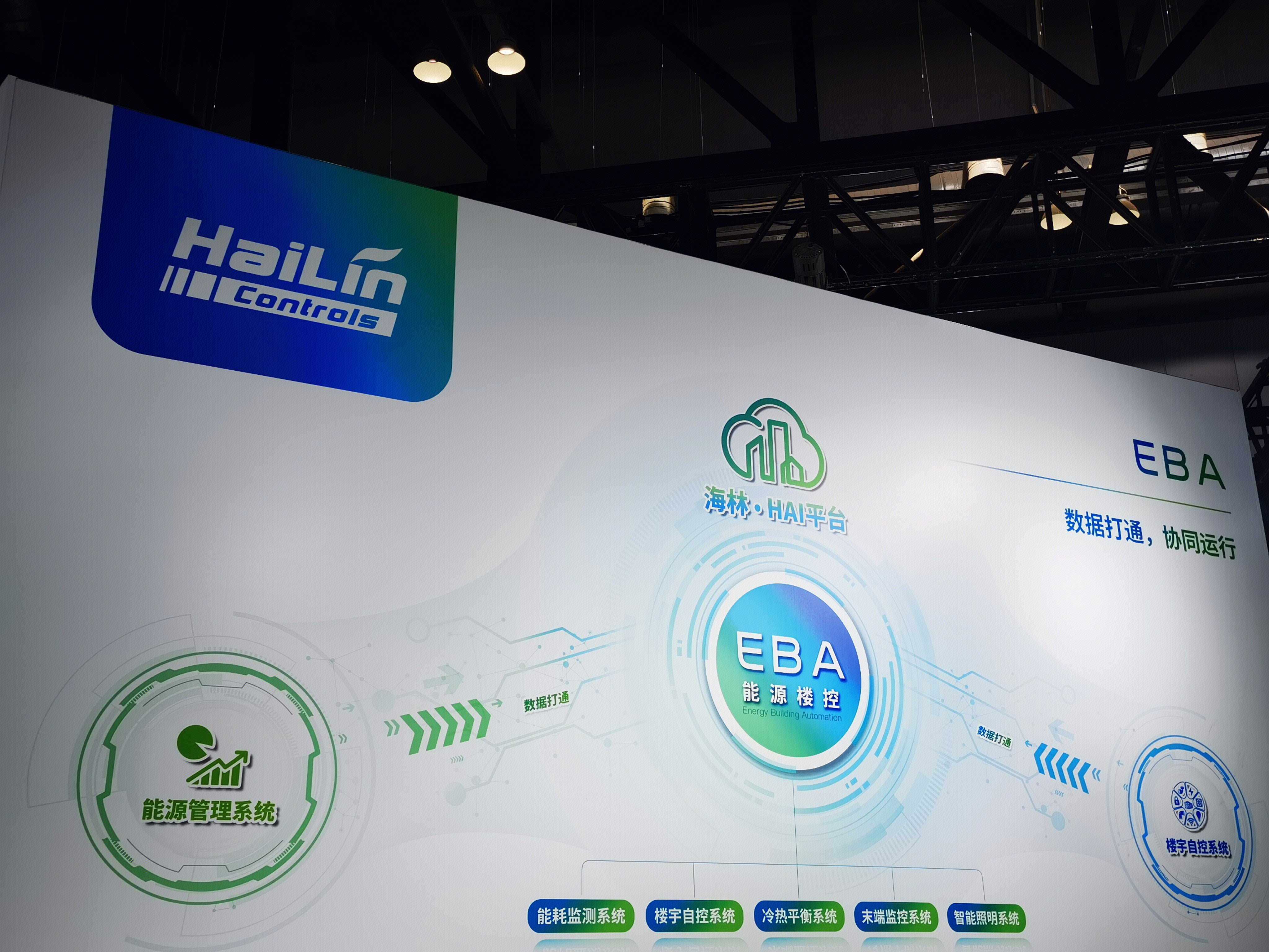 Hailin 楼宇自控 数据
