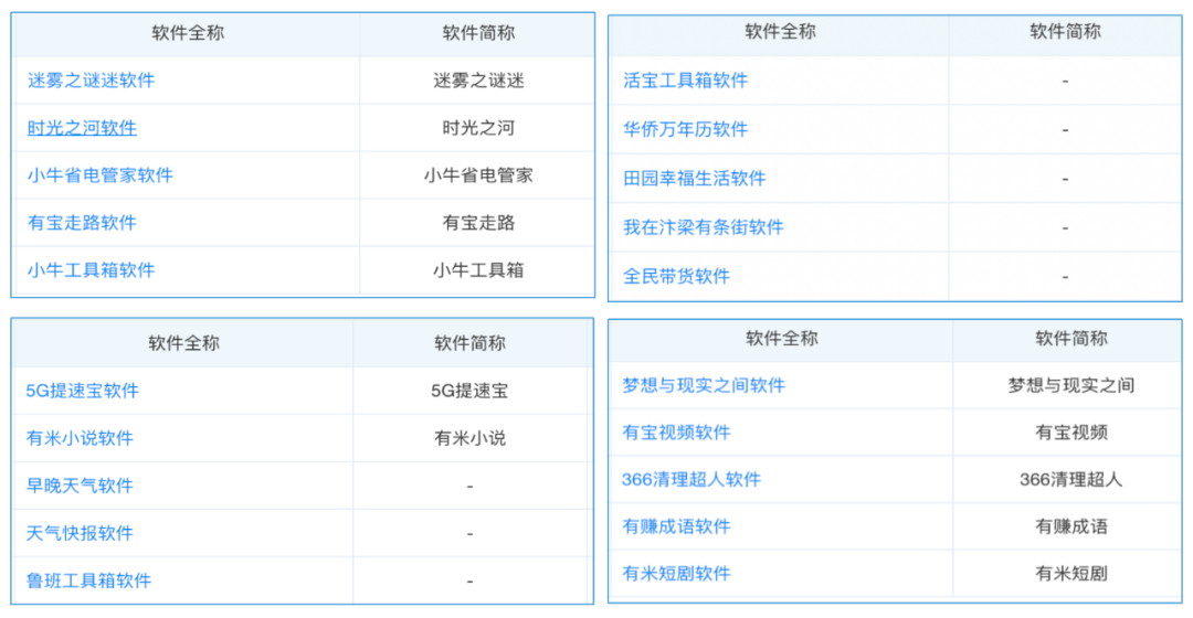 下载9亿次，用户破千万！魅族“钱包”因未整改被通报