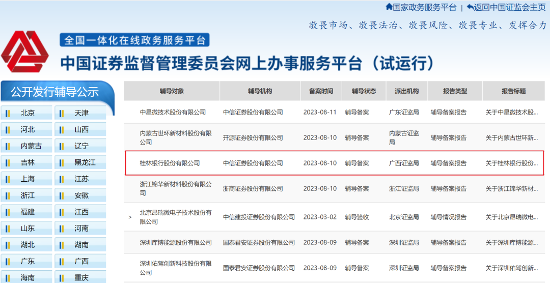 桂林银行启动IPO辅导，存款利率高达4%，前副行长曾涉关联交易