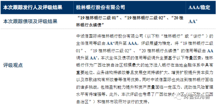 桂林银行IPO进入辅导期，盈利水平、信贷质量略显不足