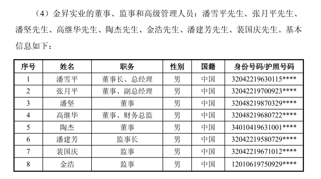 动用5亿隐秘炒股4年，背后胡润富豪已沦为“老赖”