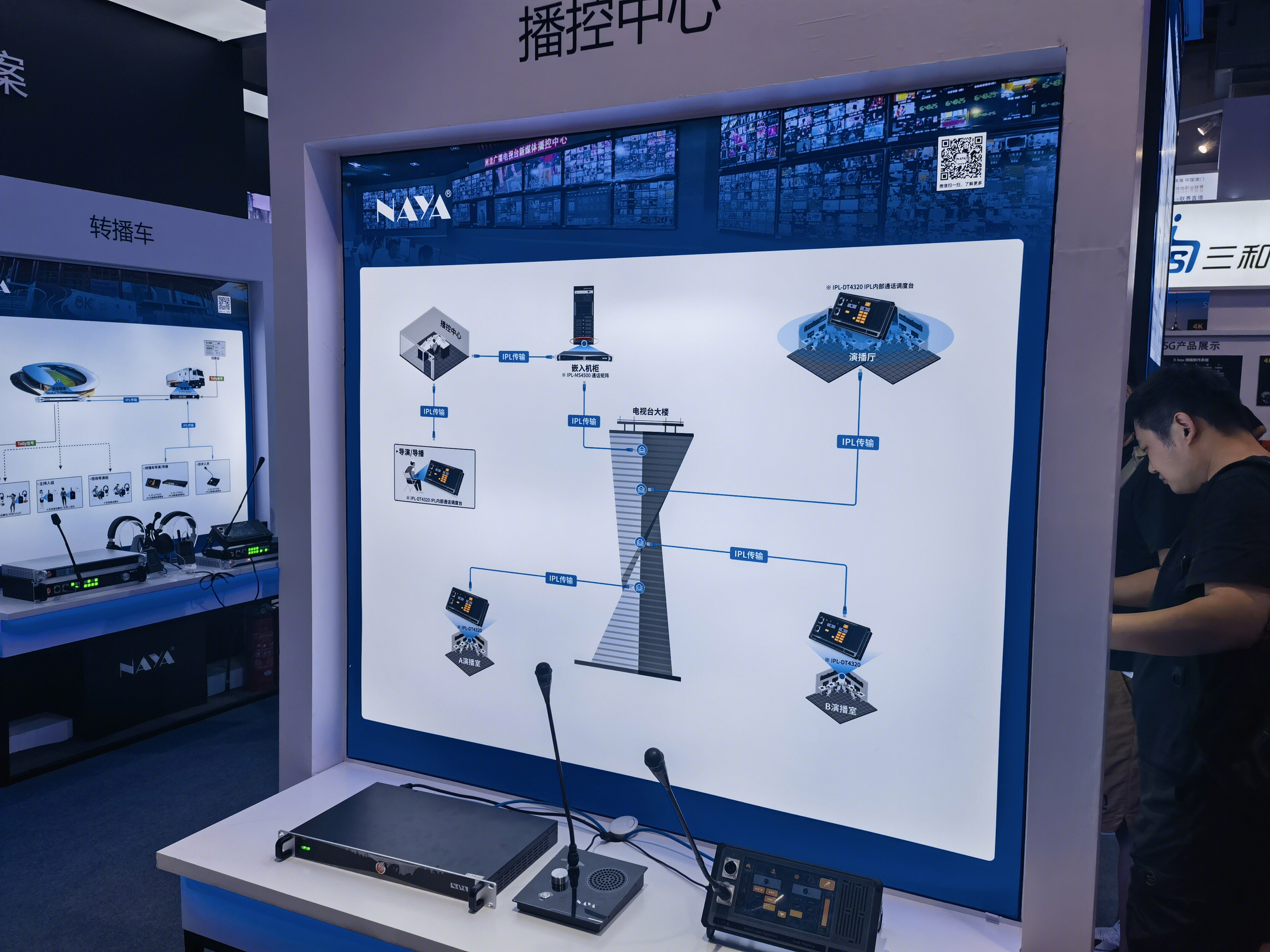 直播 拍摄 会议 播控中心