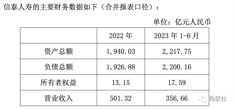 时隔两年 信泰人寿第一大股东再度易主