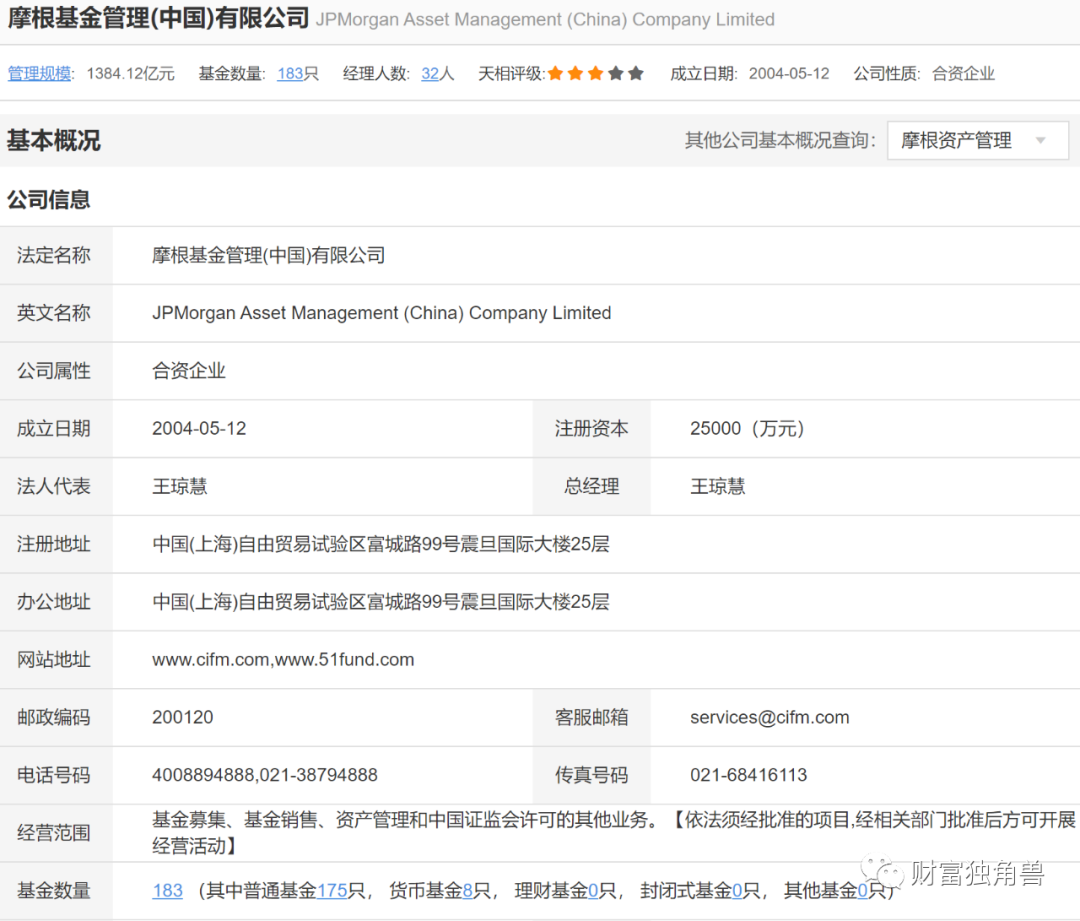 摩根基金6个季度规模下降475.45亿元，投资总监杜猛旗下产品跌超30%