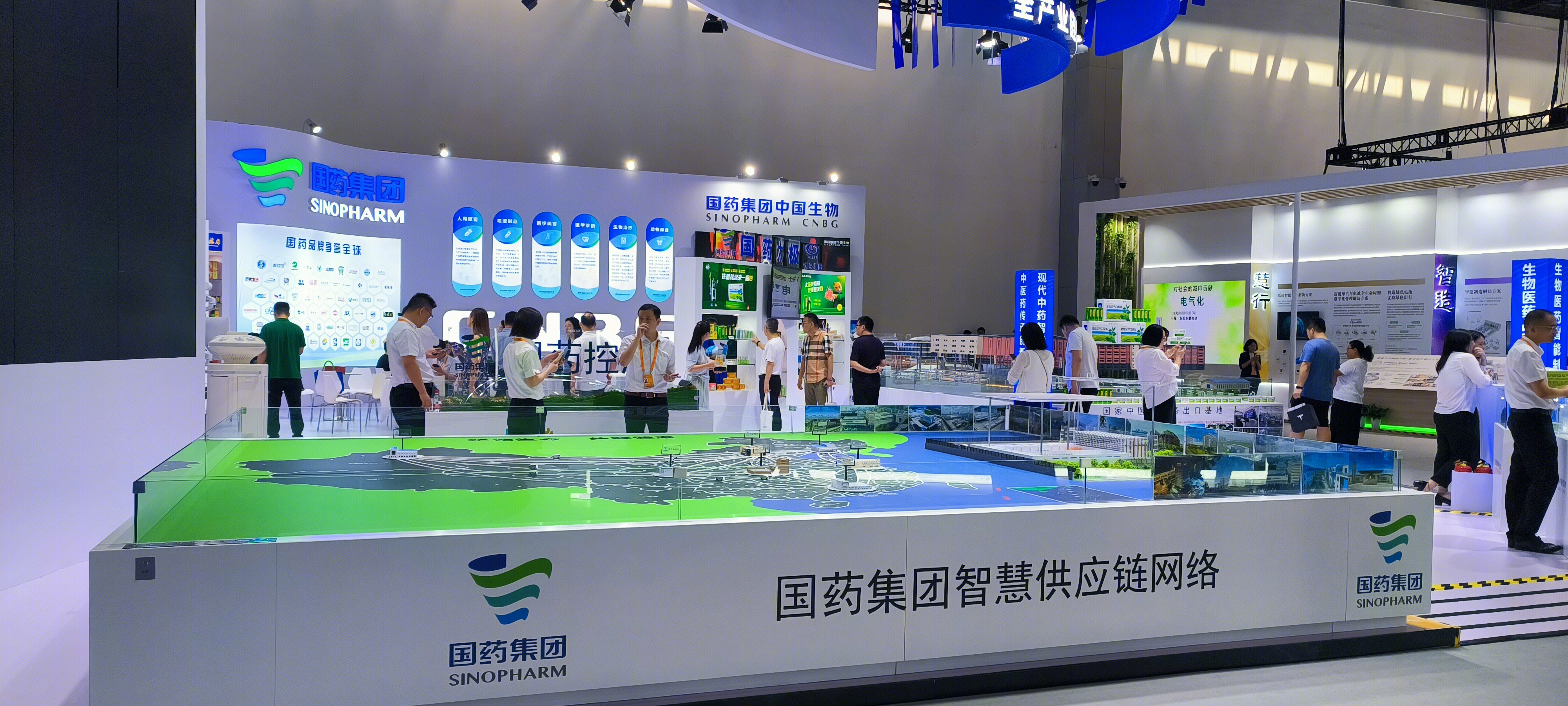 国药集团 SINOPHARM 药业 供应链网络