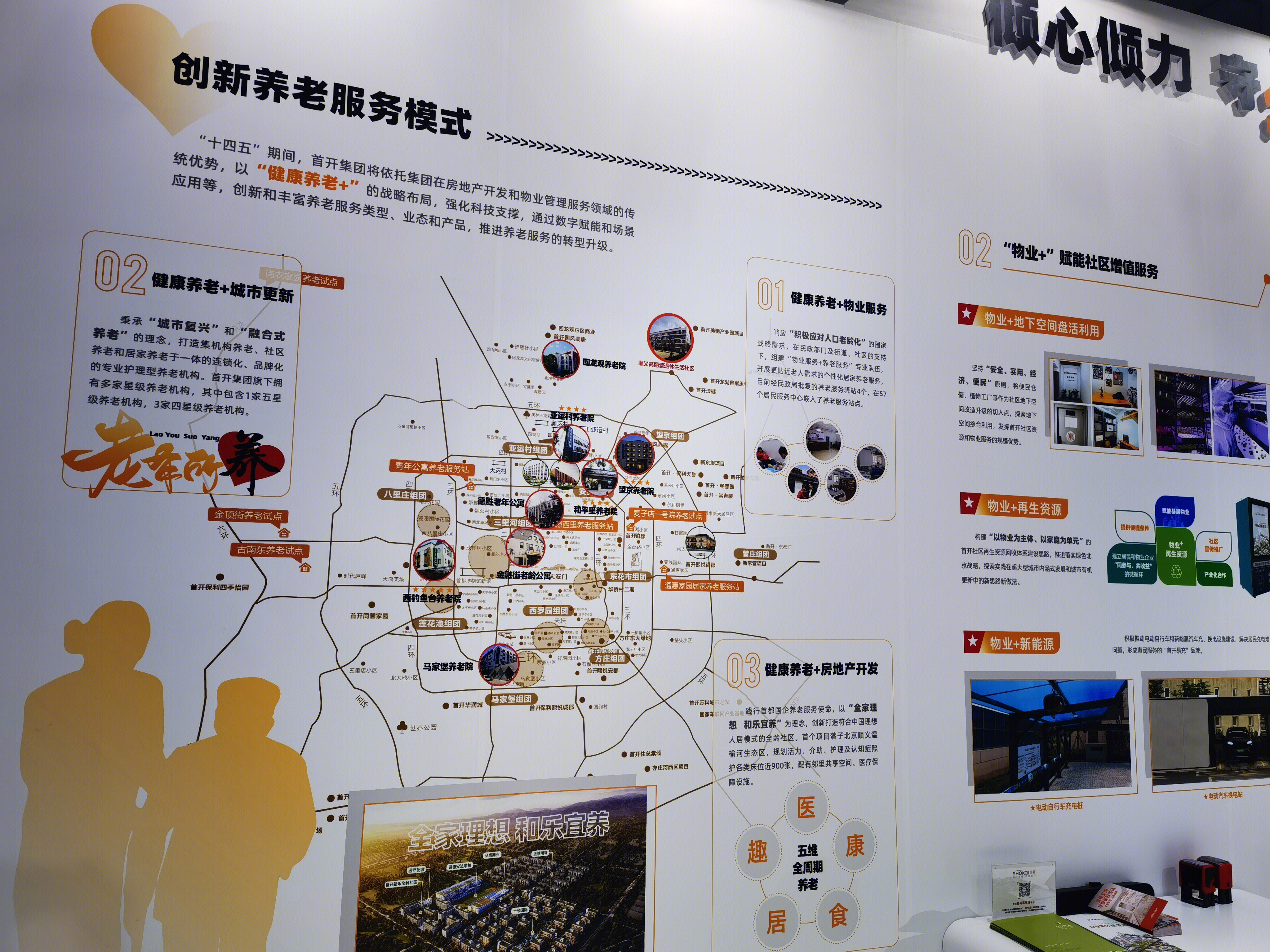 首开 SHOKAI 房地产 物业展示牌