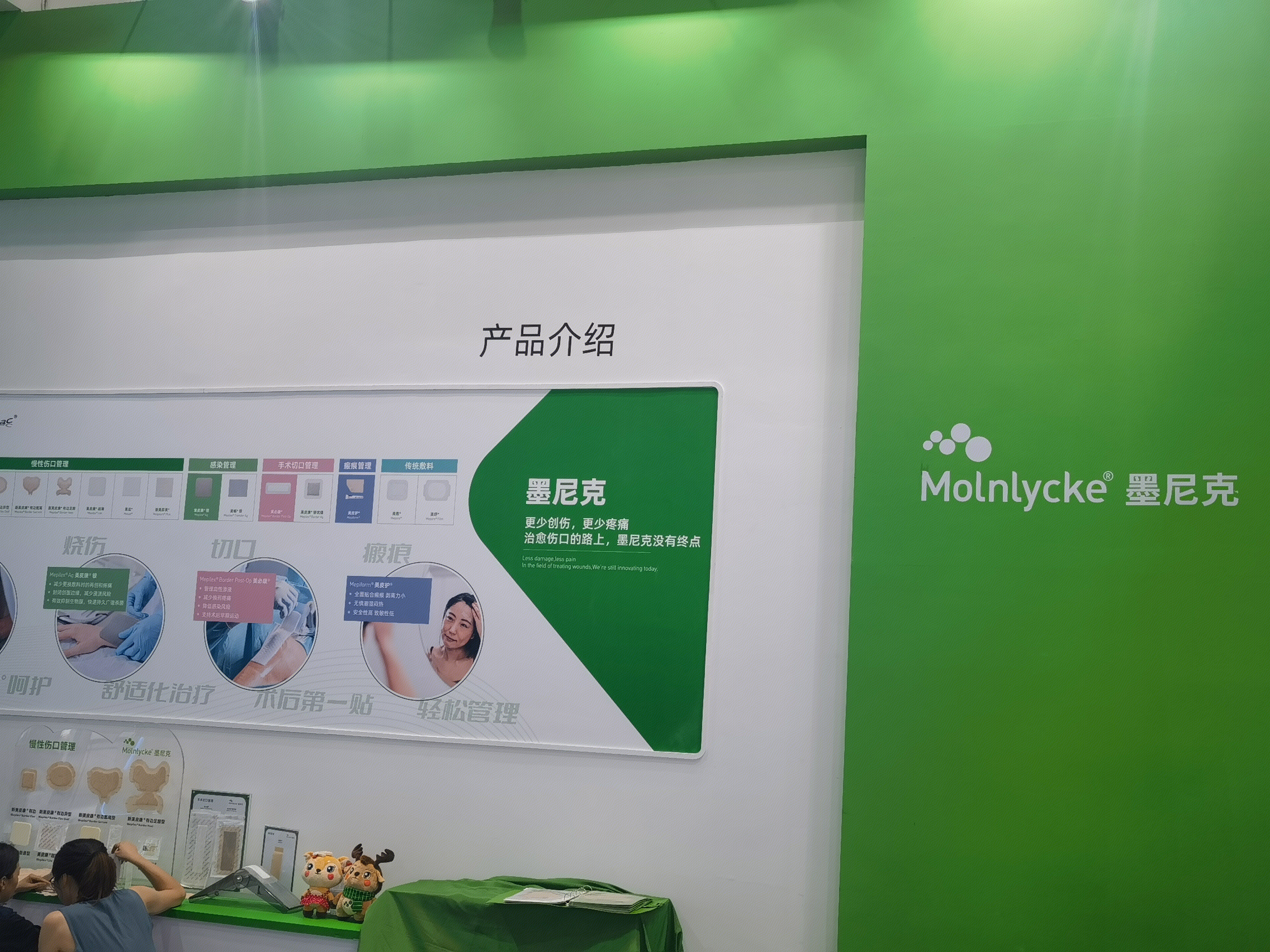 墨尼克 Molnlycke 产品介绍墙