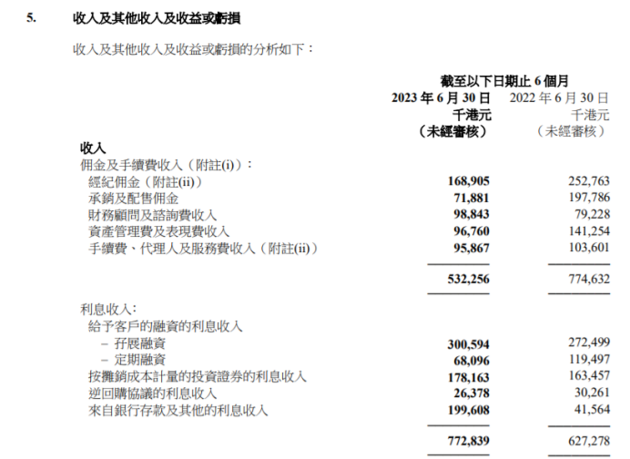 掏34亿港元私有化，海通国际为何退市？