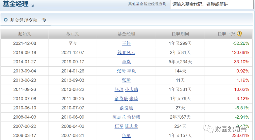 中银基金旗下多只产品进入清算程序，中银新能源产业成立两月即面临清盘