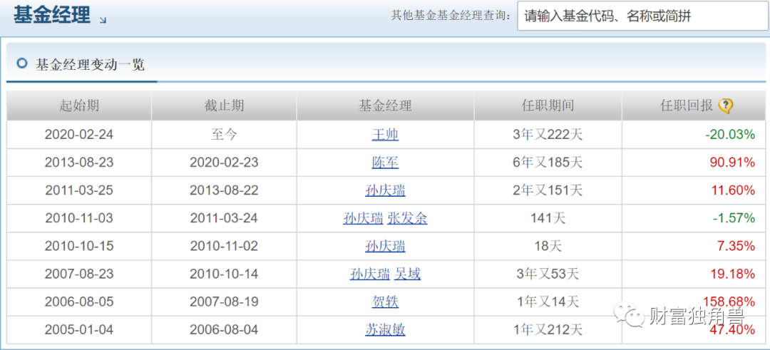 中银基金旗下多只产品进入清算程序，中银新能源产业成立两月即面临清盘