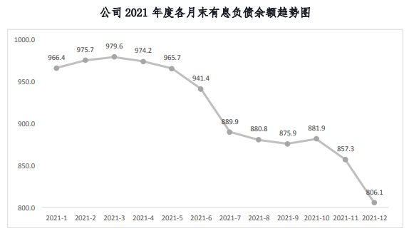 兑付时间超越中华5000年的理财产品