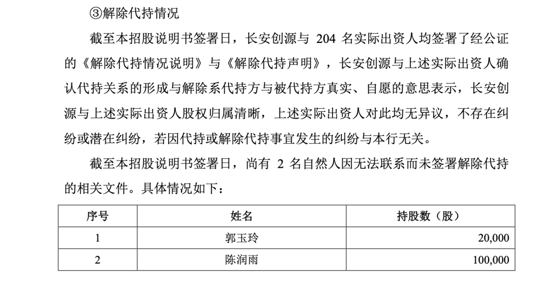 东莞银行换帅！冲刺A股苦等15年梦仍未圆，新官上任有啥新招？