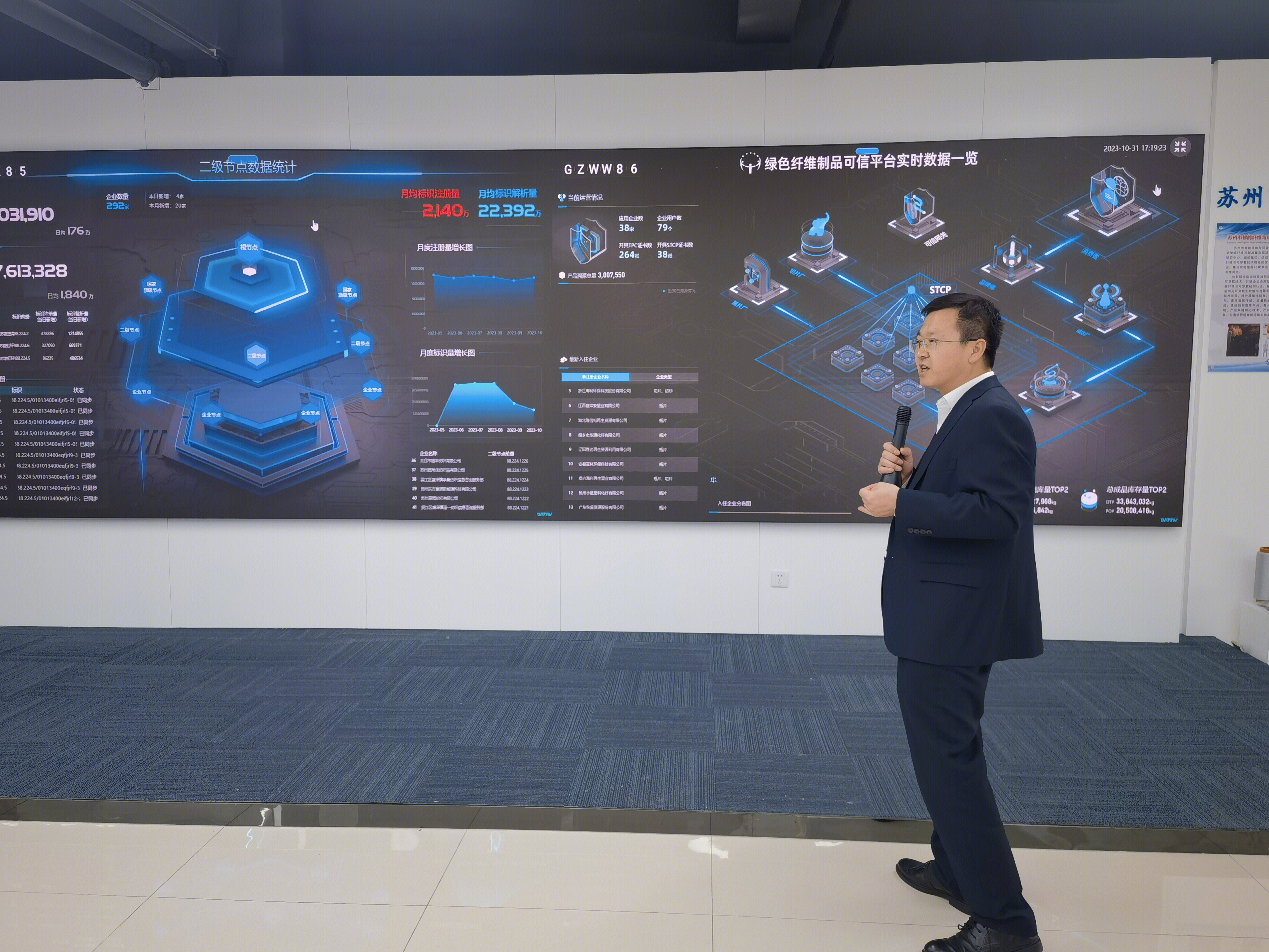 绿色纤维制品可信平台 国家先进功能限为创新中心 江苏恒力集团