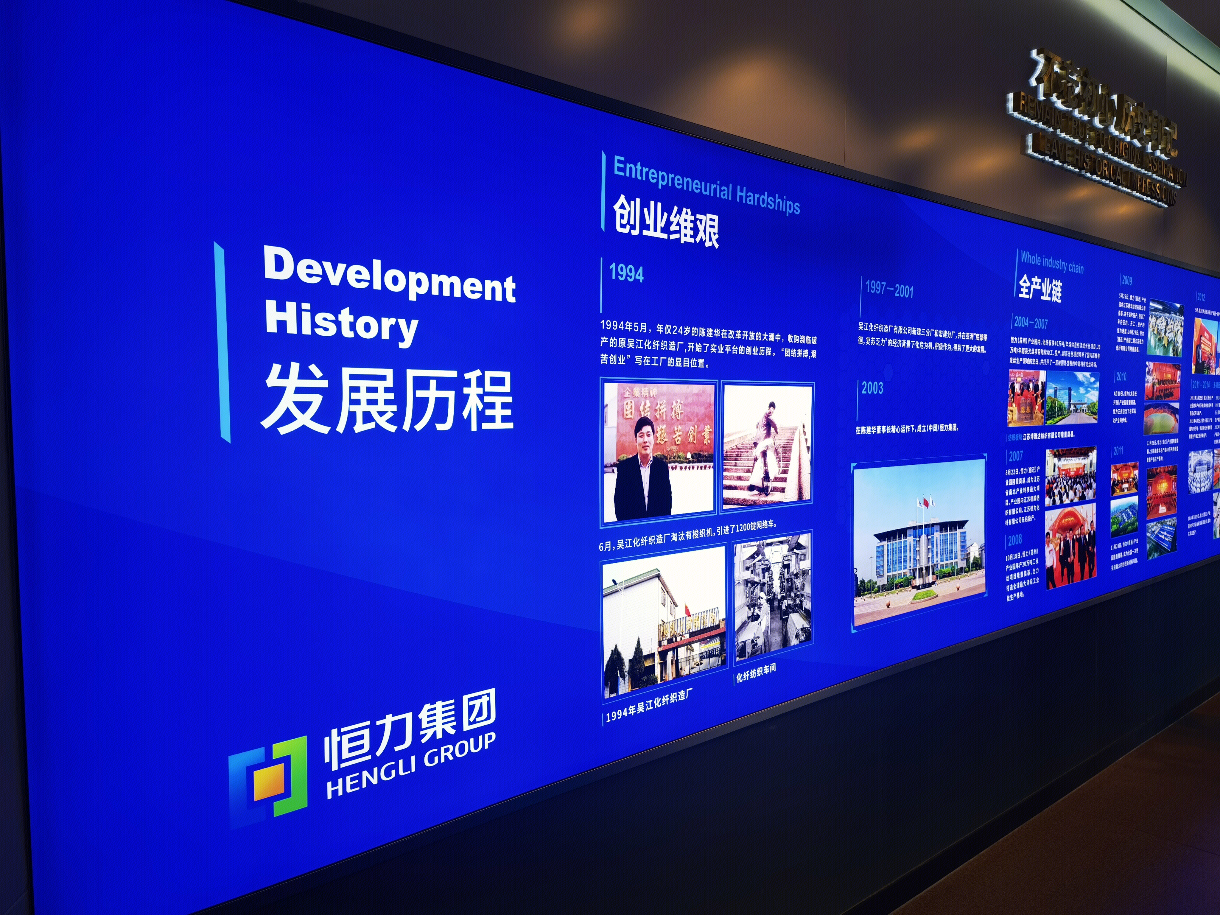 江苏恒力集团 发展历程