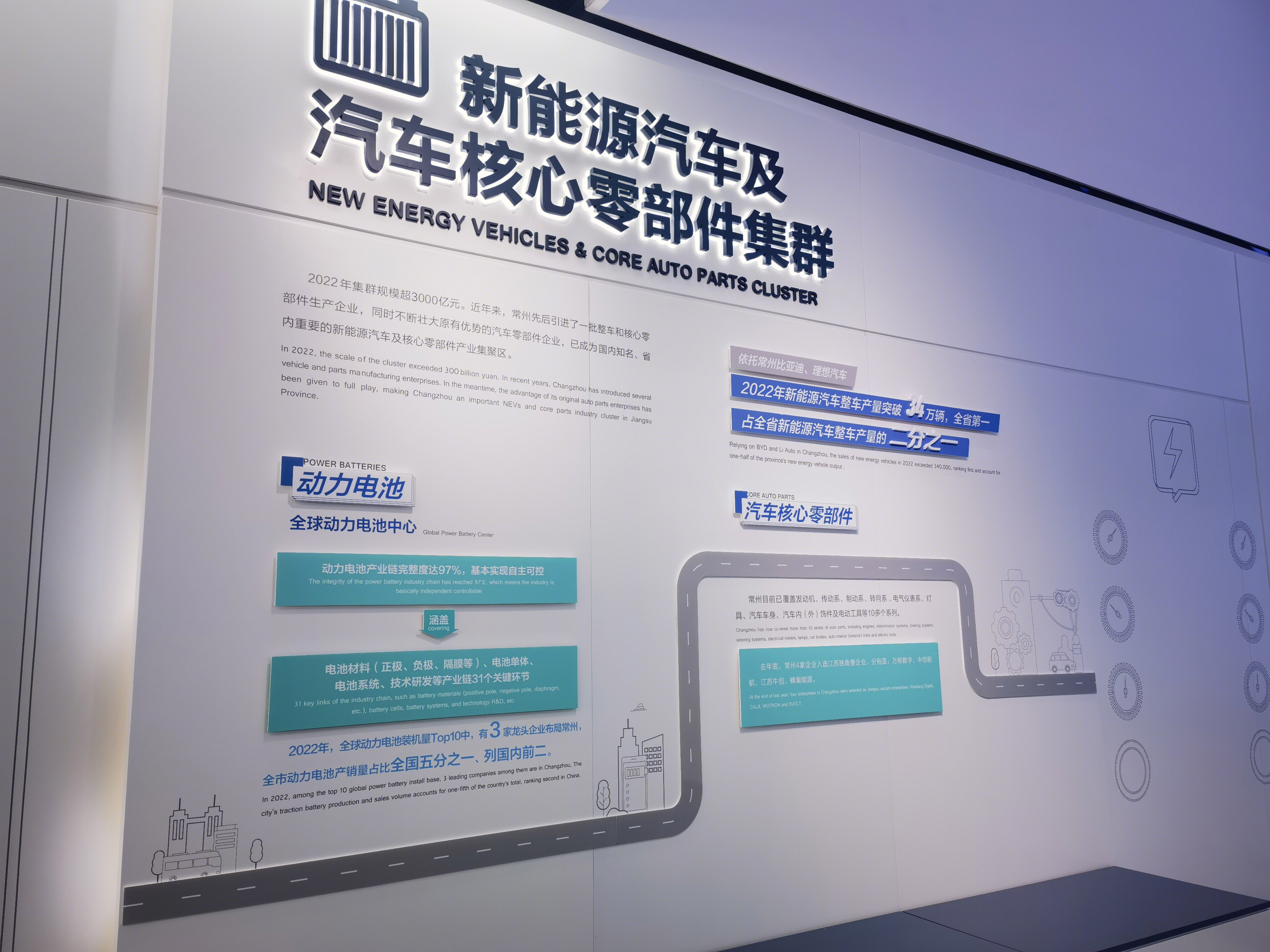 江苏省常州市 新能源汽车 汽车核心零部件集群 动力电池