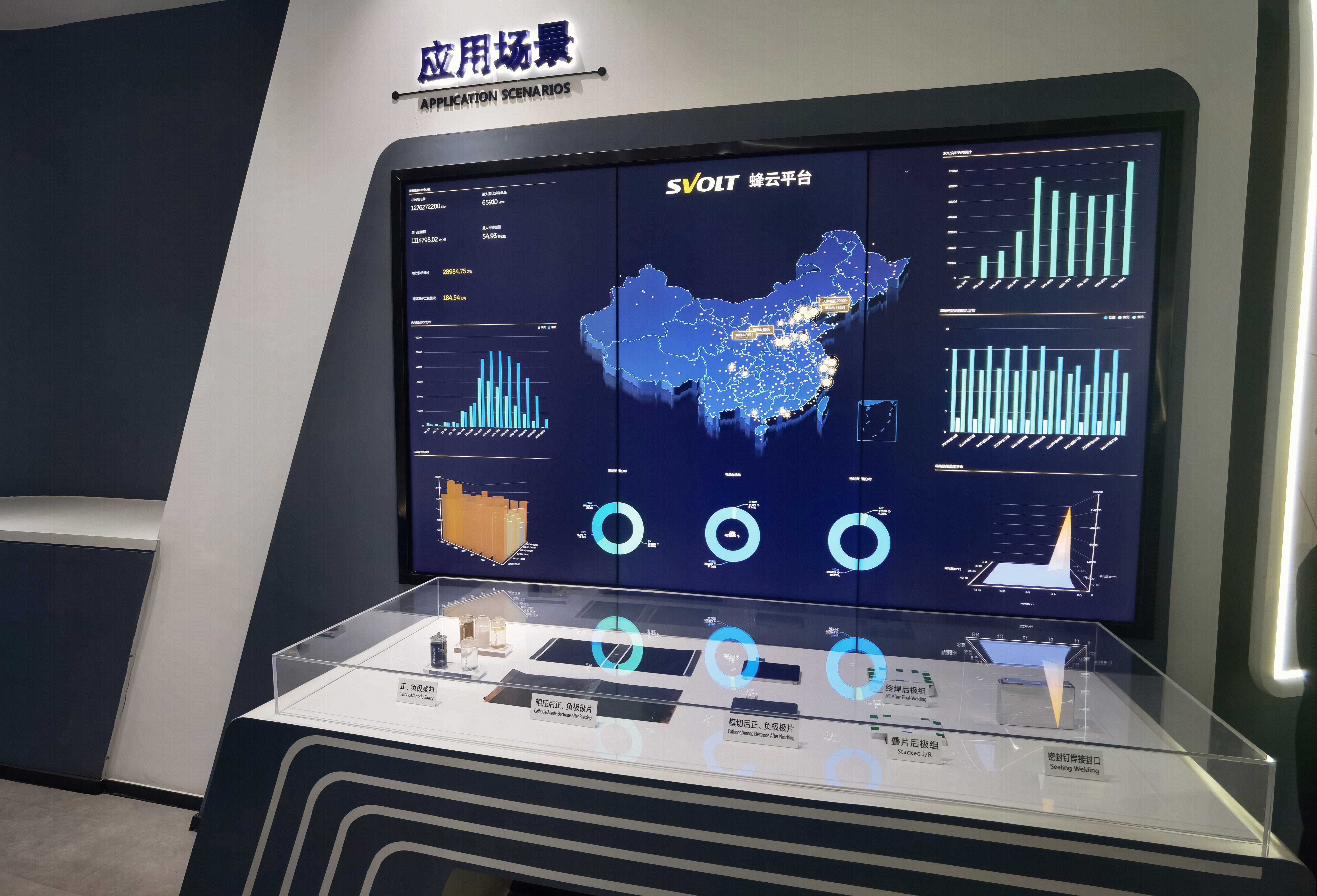 新能源电池 蜂云平台 蜂巢能源