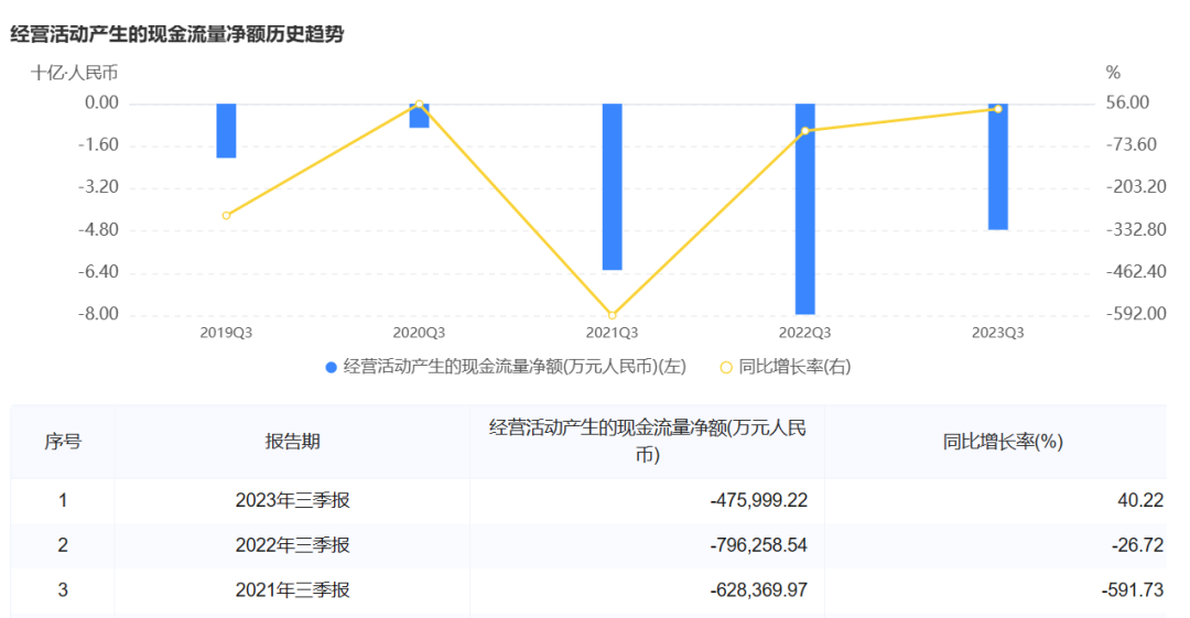 东方雨虹47.5万脱掉40亿“马甲”？