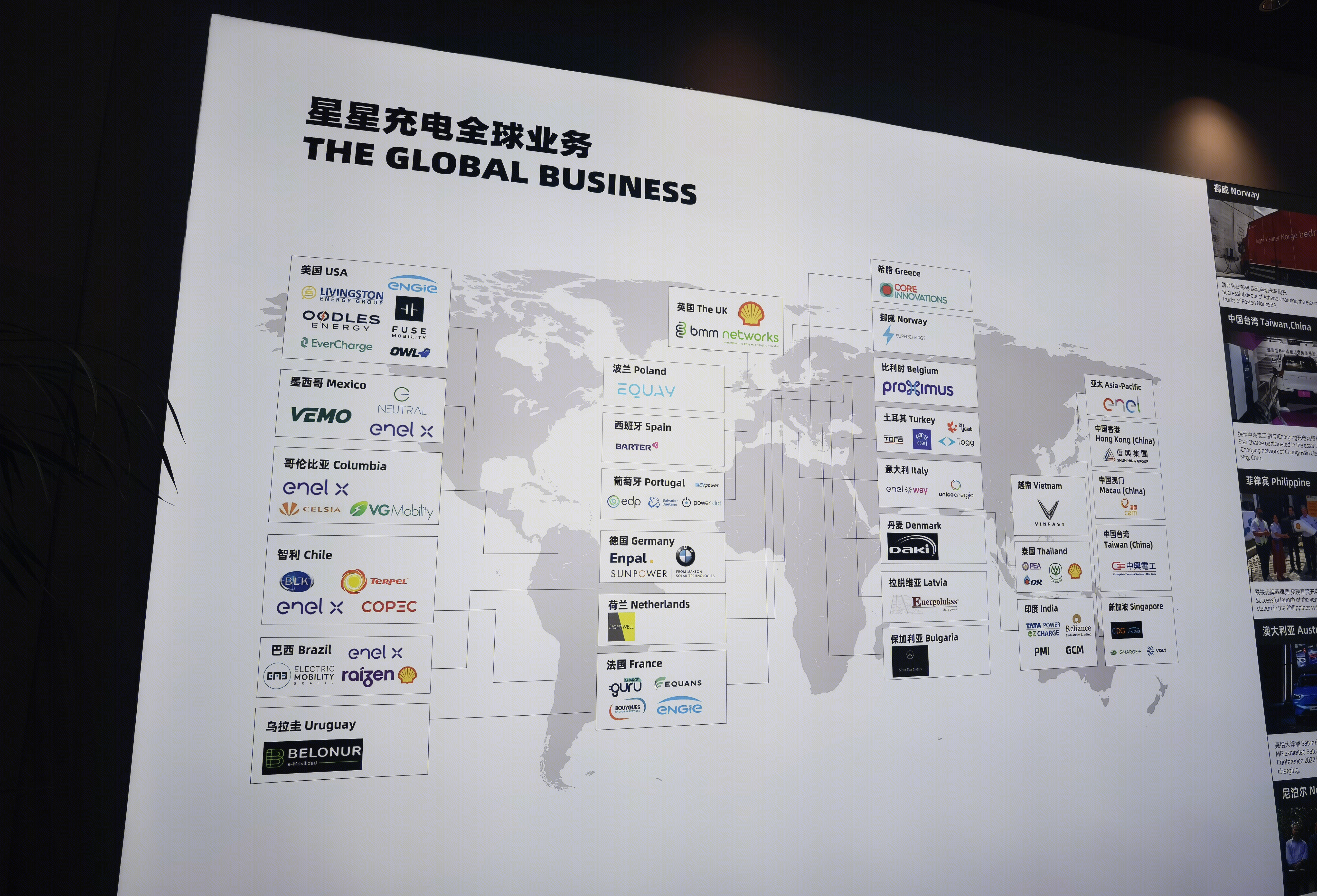 星星充电 新能源汽车