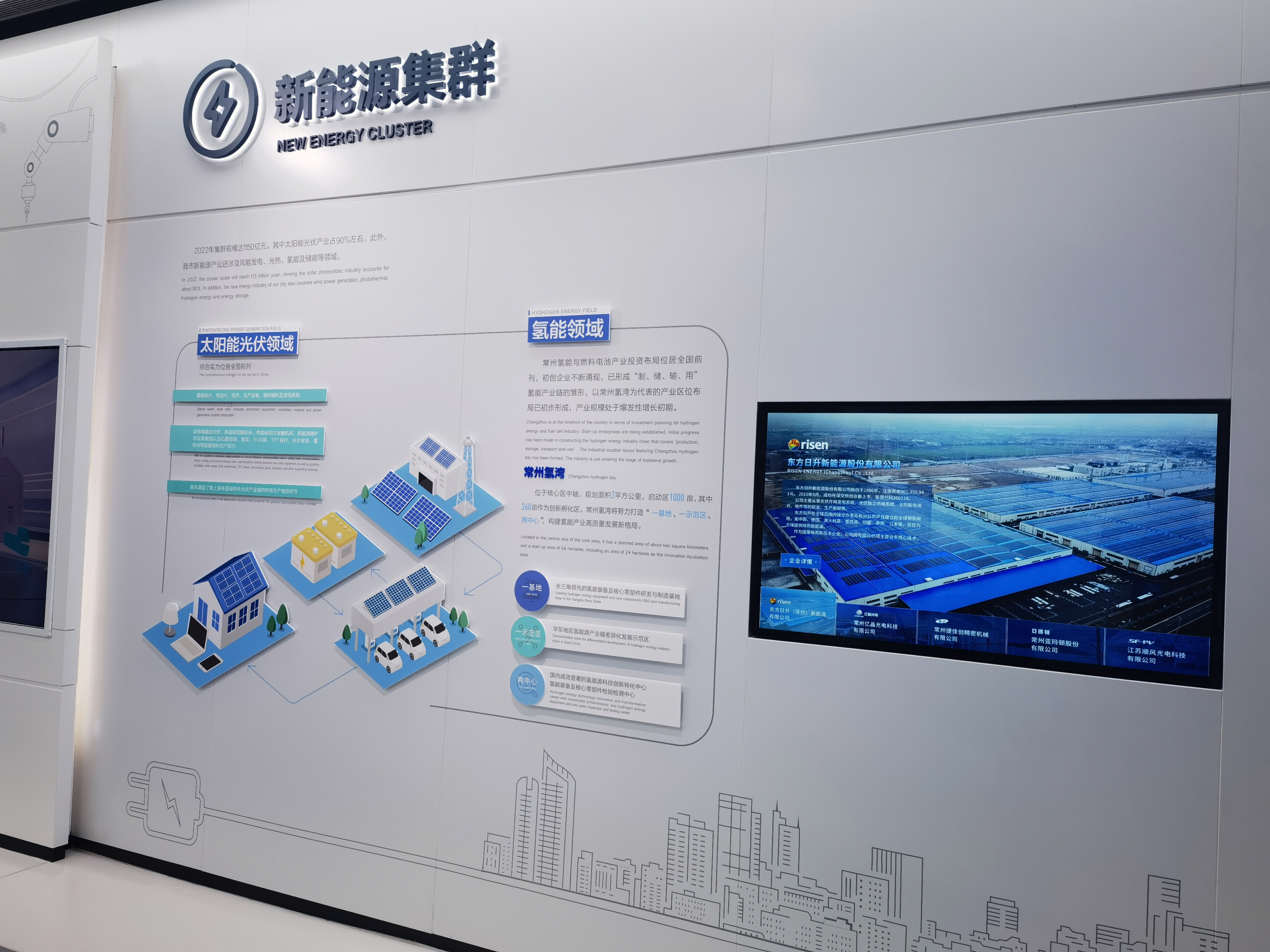 江苏省常州市 新能源集群 太阳能光伏 氢能