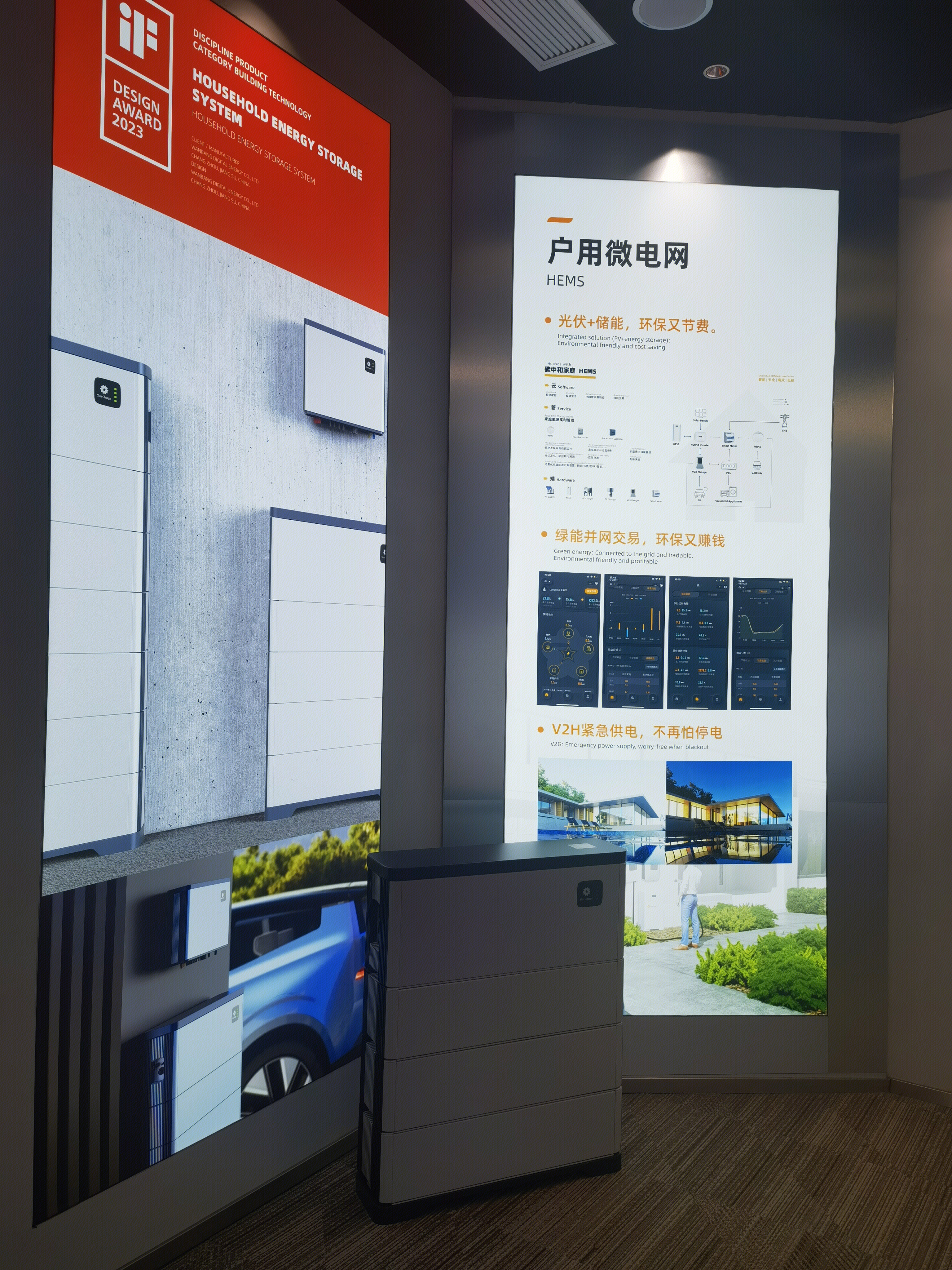 星星充电 家庭光伏储能 绿电 万帮数字能源 太阳能