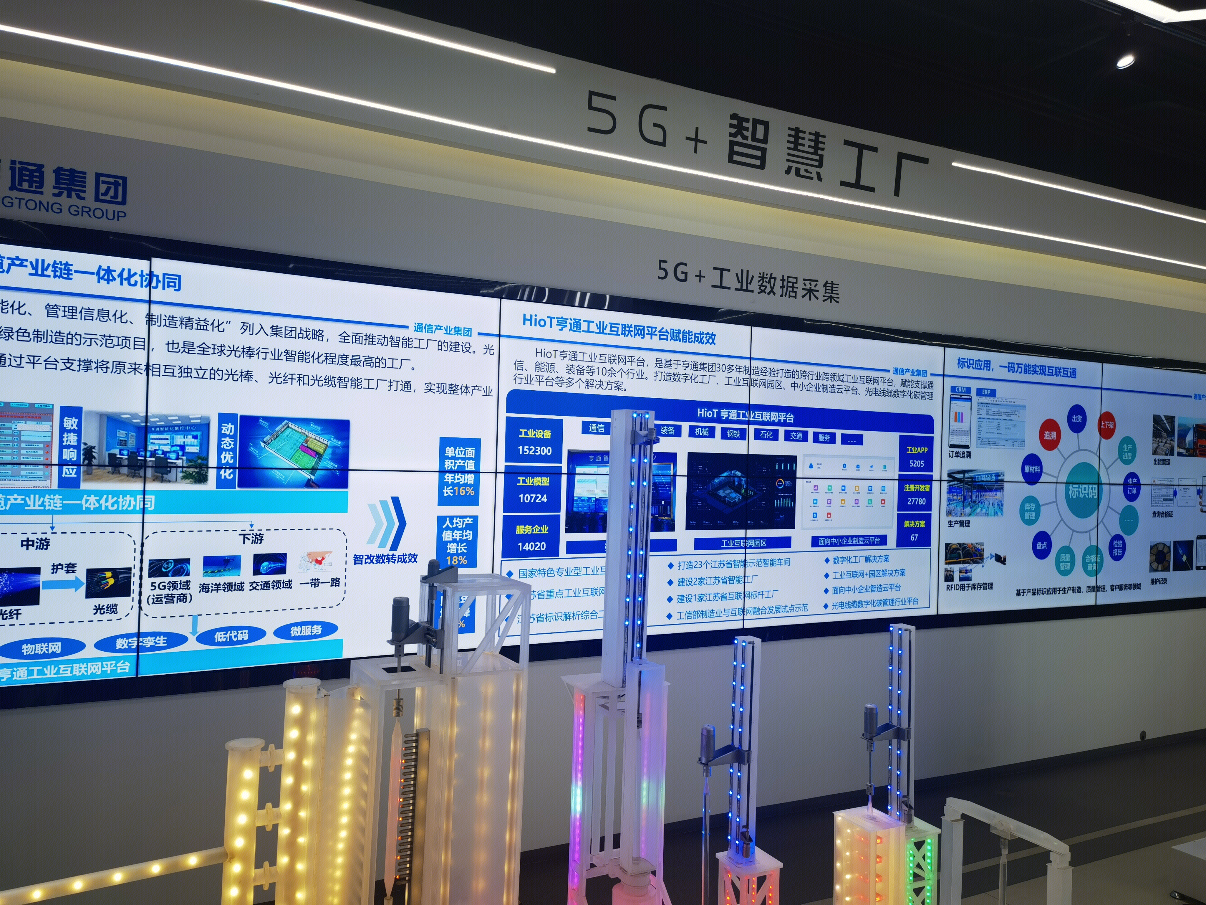 5G+智慧工厂 5g+工业数据采集 工业互联网平台