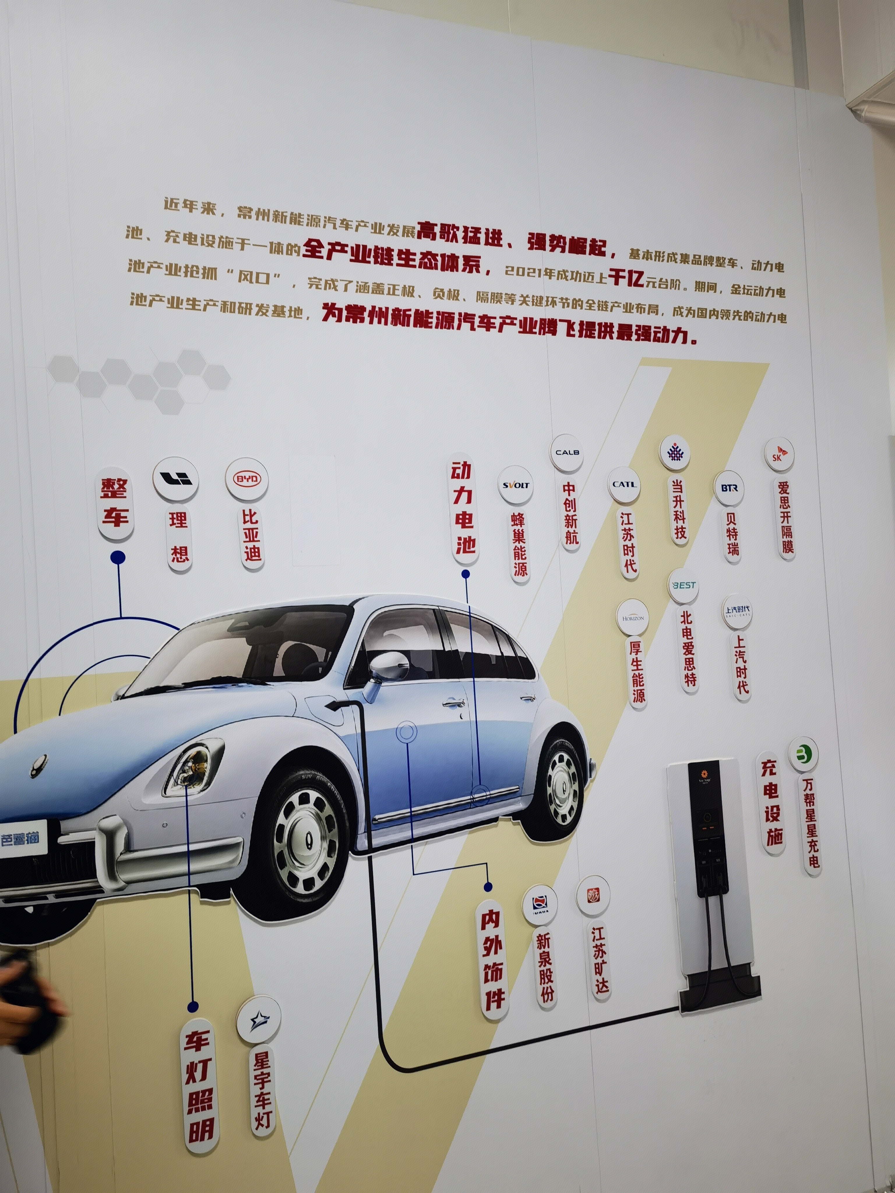 江苏省常州市 新能源全产业链体系 新能源之都