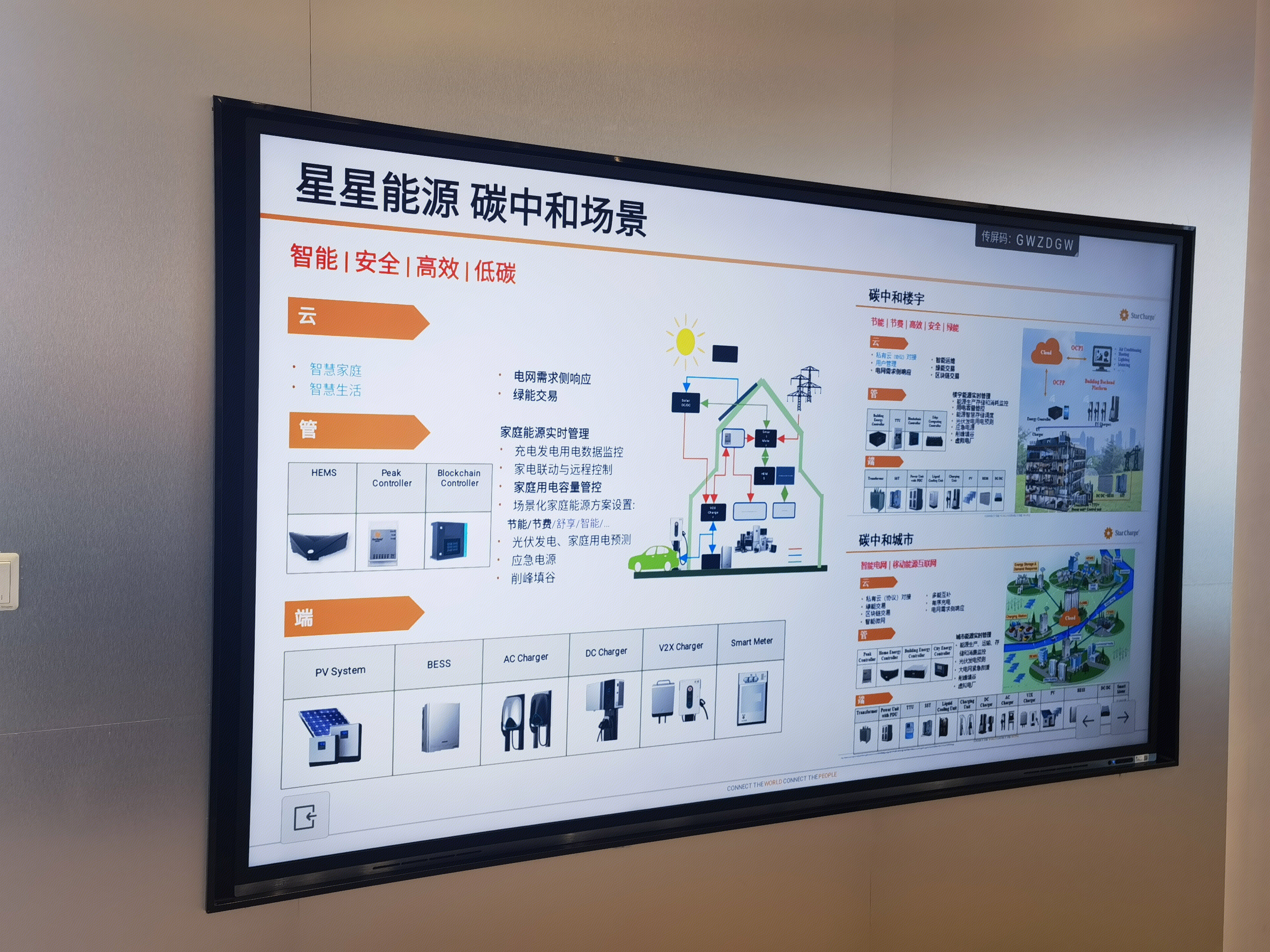 碳中和场景 碳中和楼宇 碳中和城市 星星能源