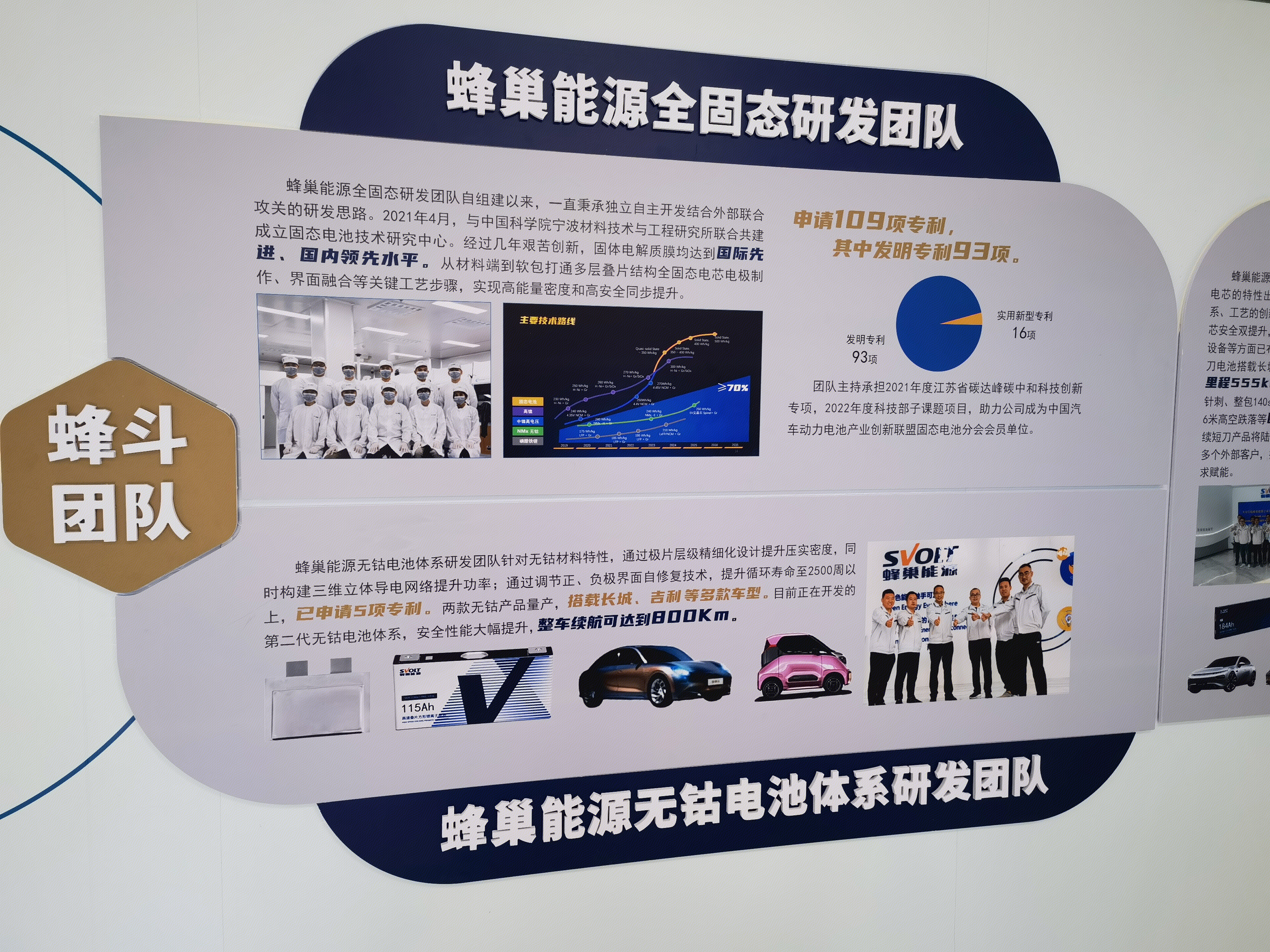 全固态电池 新能源 锂电池  蜂巢能源