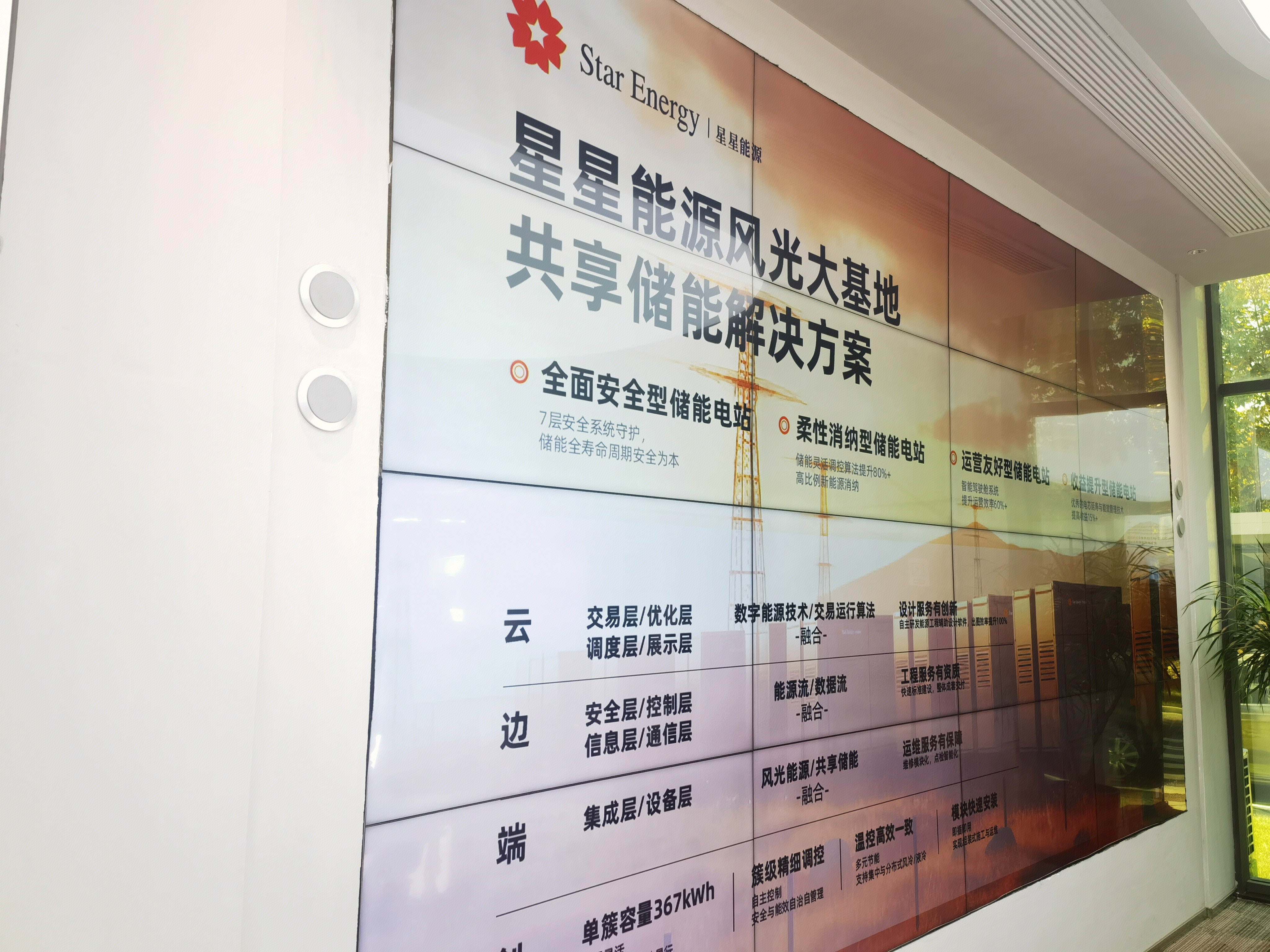 星星充电 星星能源 风光大基地 储能电站 绿电 万帮数字能源 太阳能